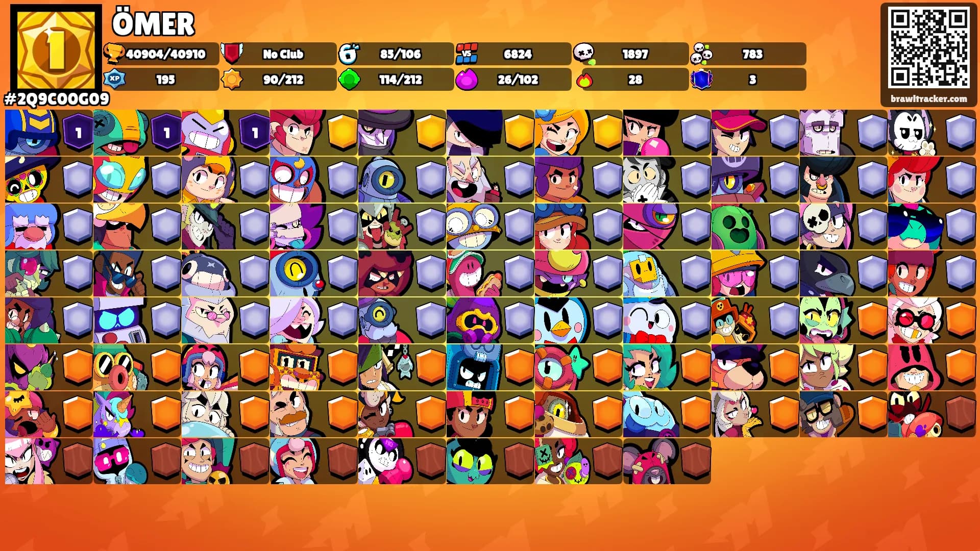 ÖMER's Ranks
