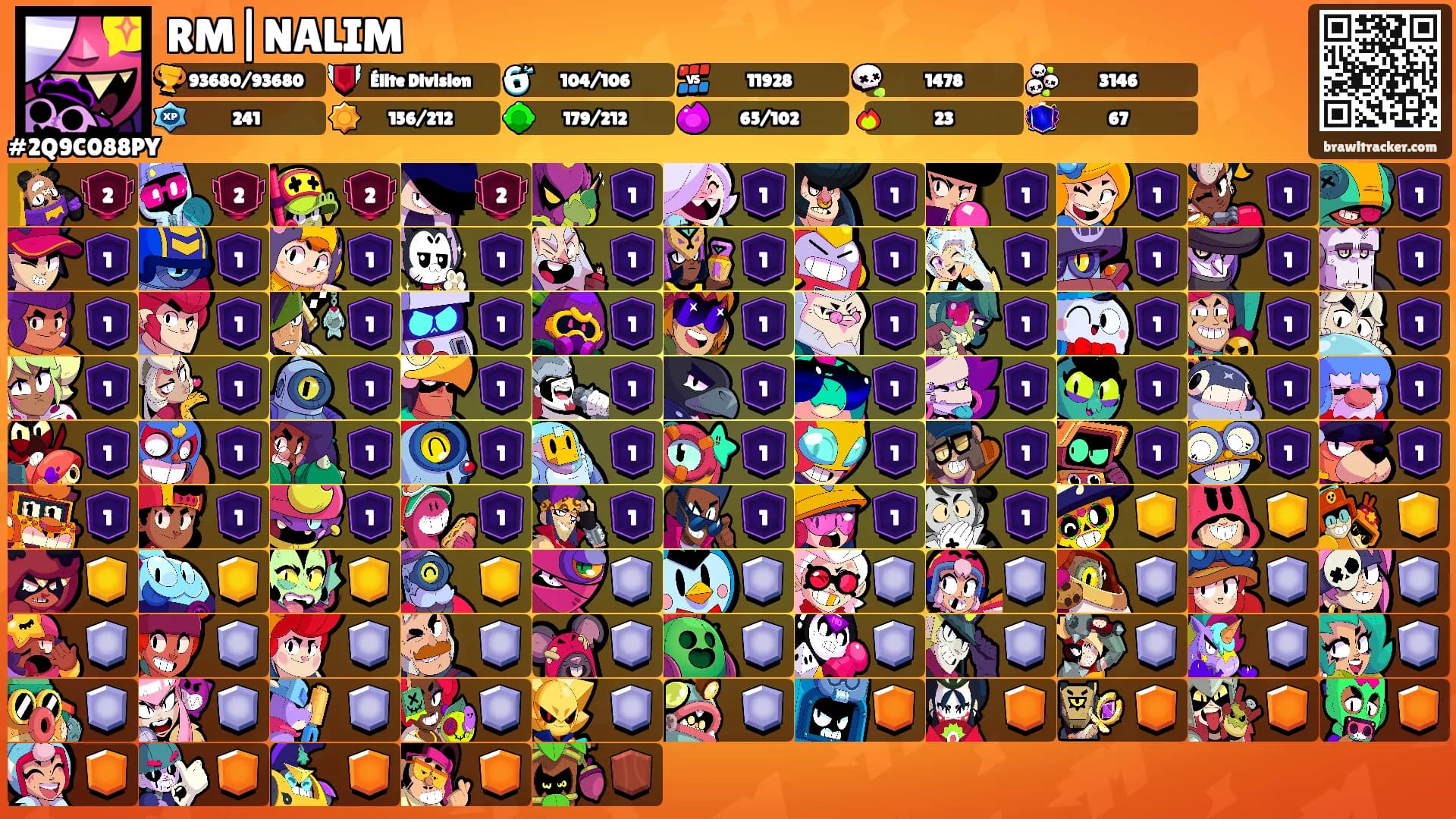 RM|NALIM's Ranks