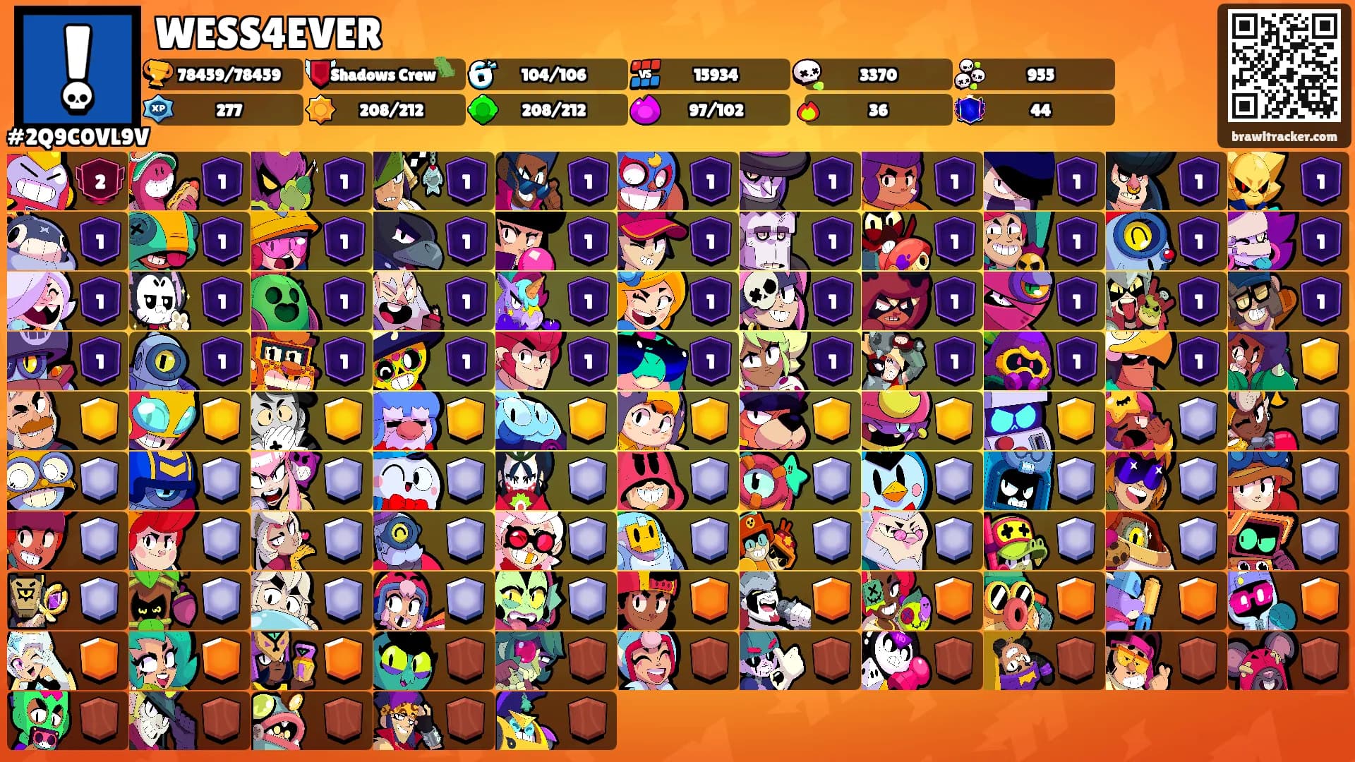 WESS4EVER's Ranks
