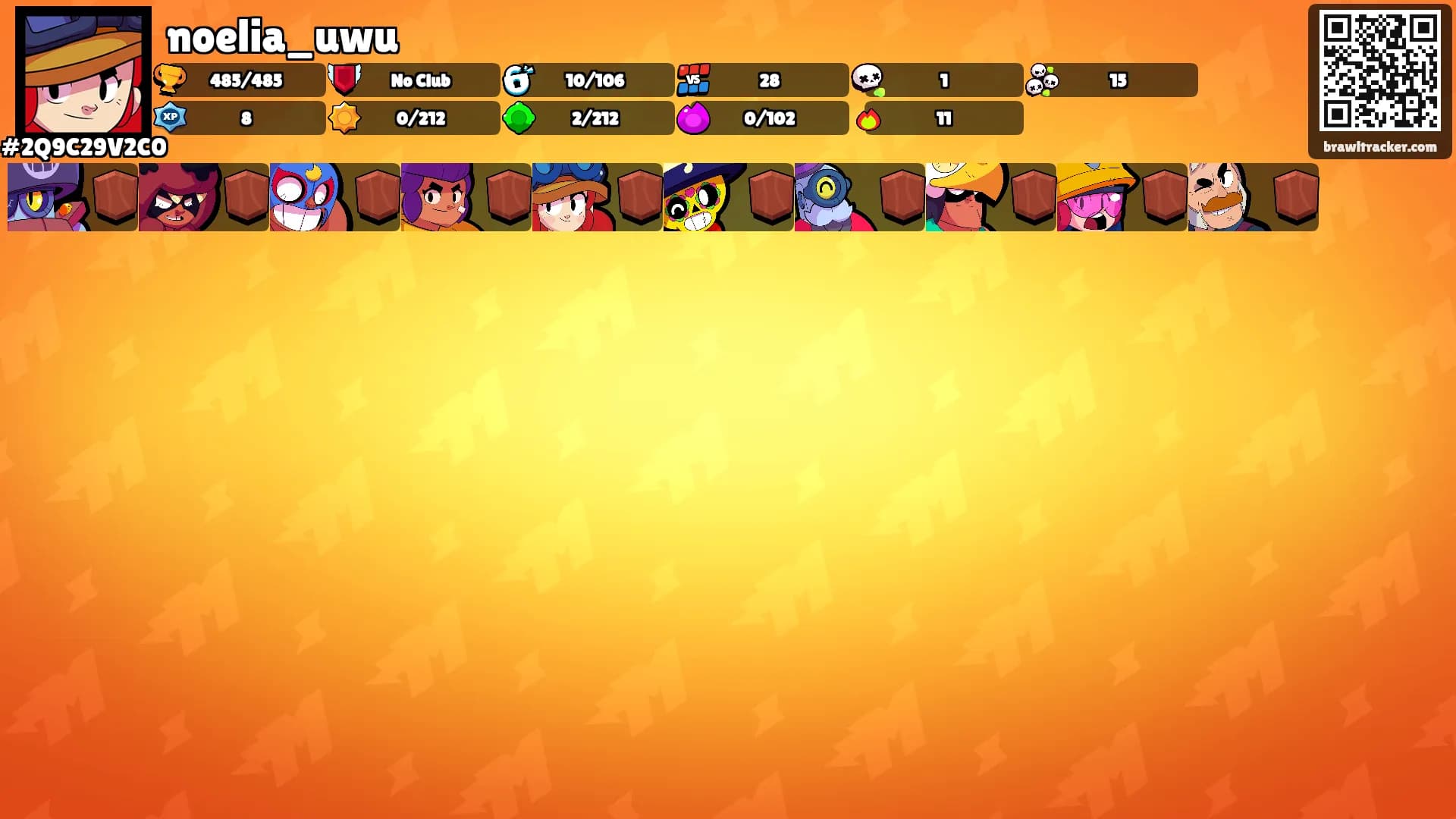 noelia_uwu's Ranks