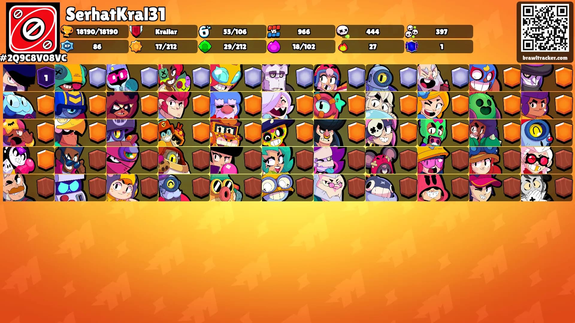SerhatKral31's Ranks