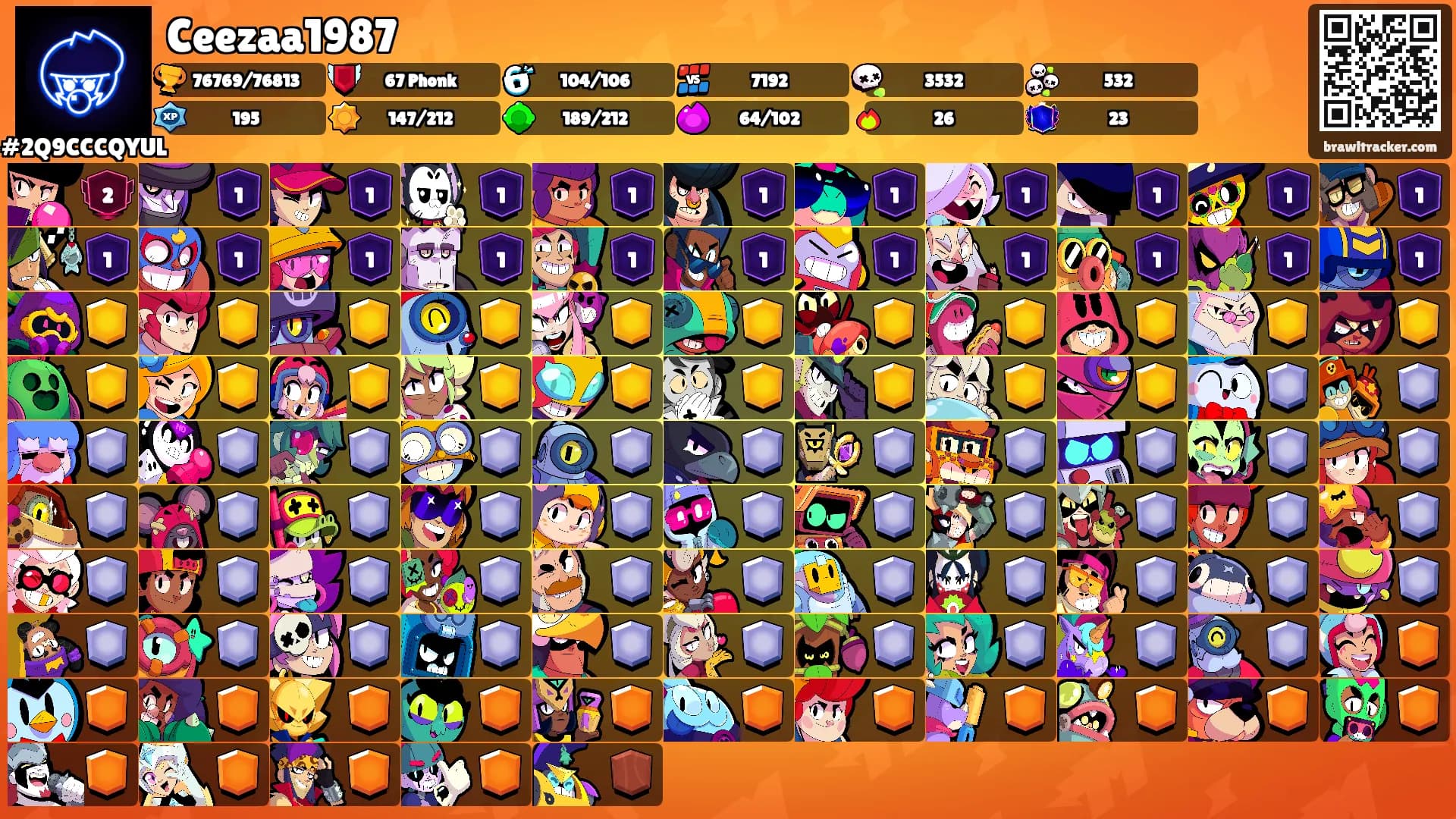 Ceezaa1987's Ranks