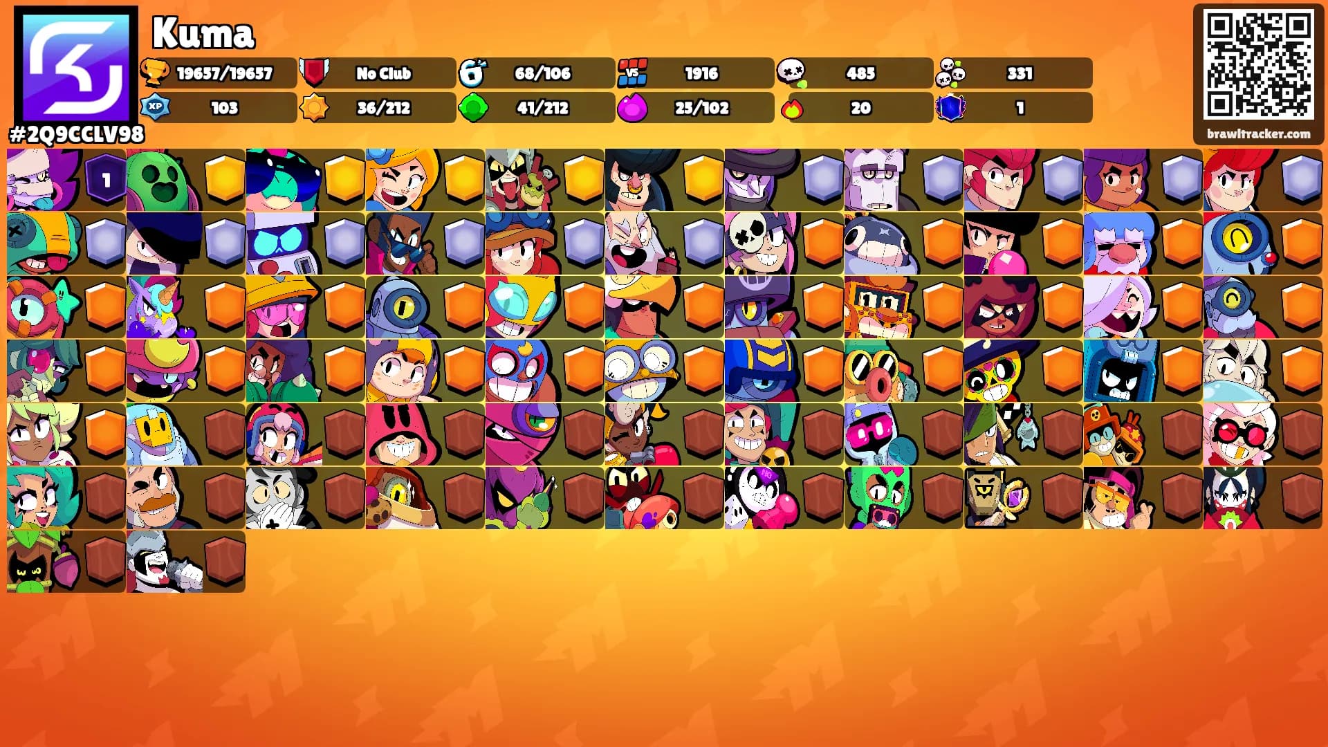 Kuma's Ranks