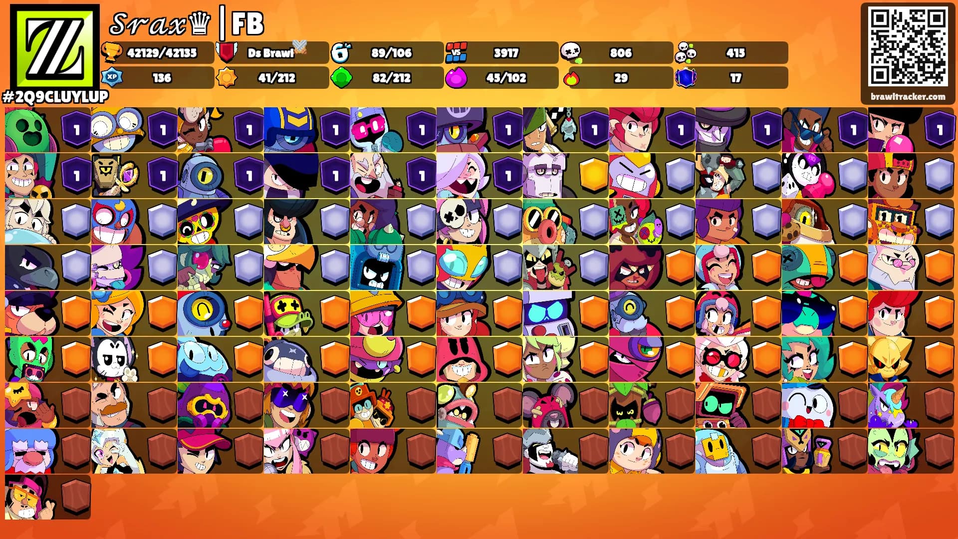 𝒮𝓇𝒶𝓍♛|FB's Ranks