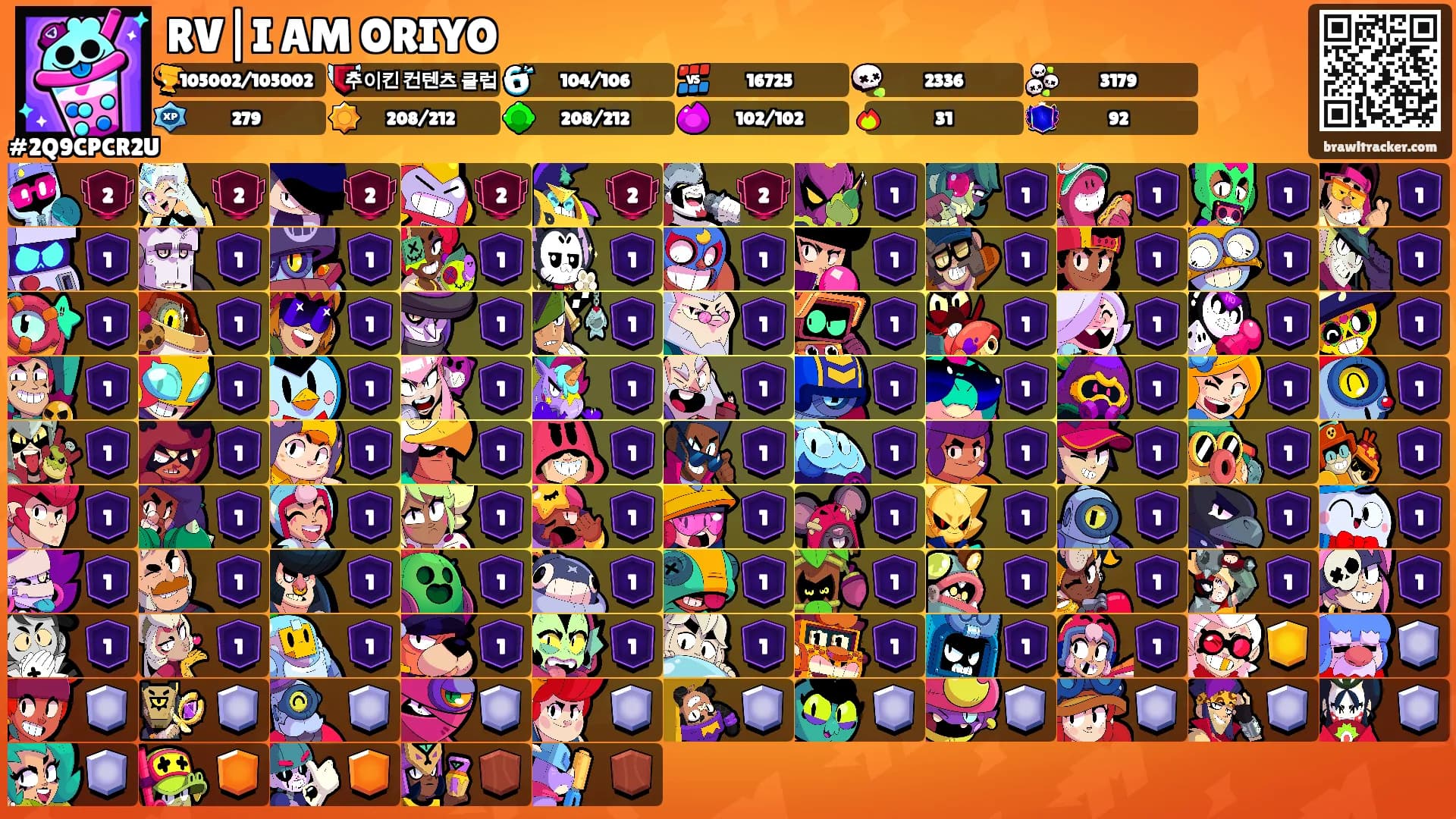 RV|I AM ORIYO's Ranks