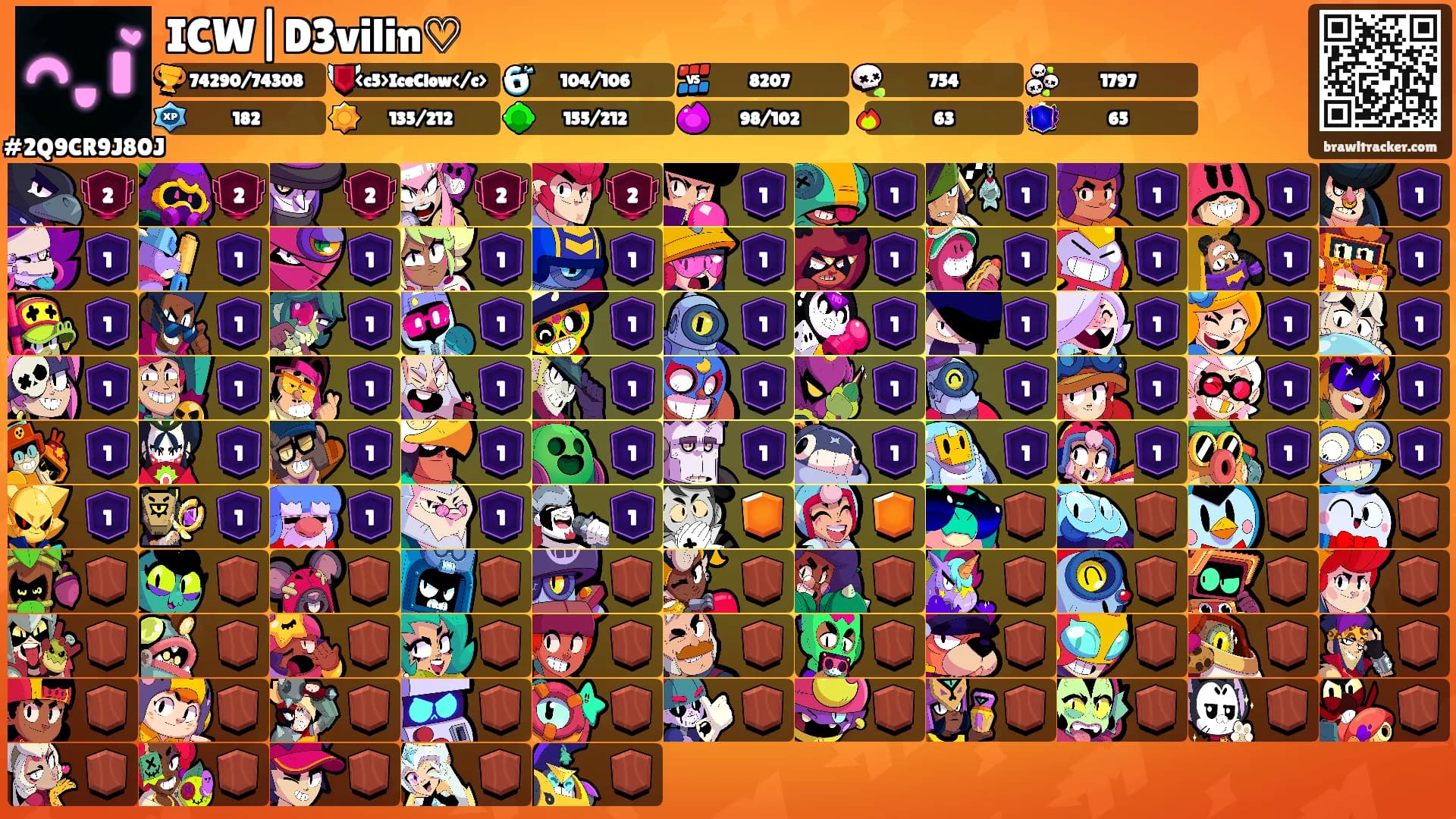 ICW|D3vilin♡'s Ranks