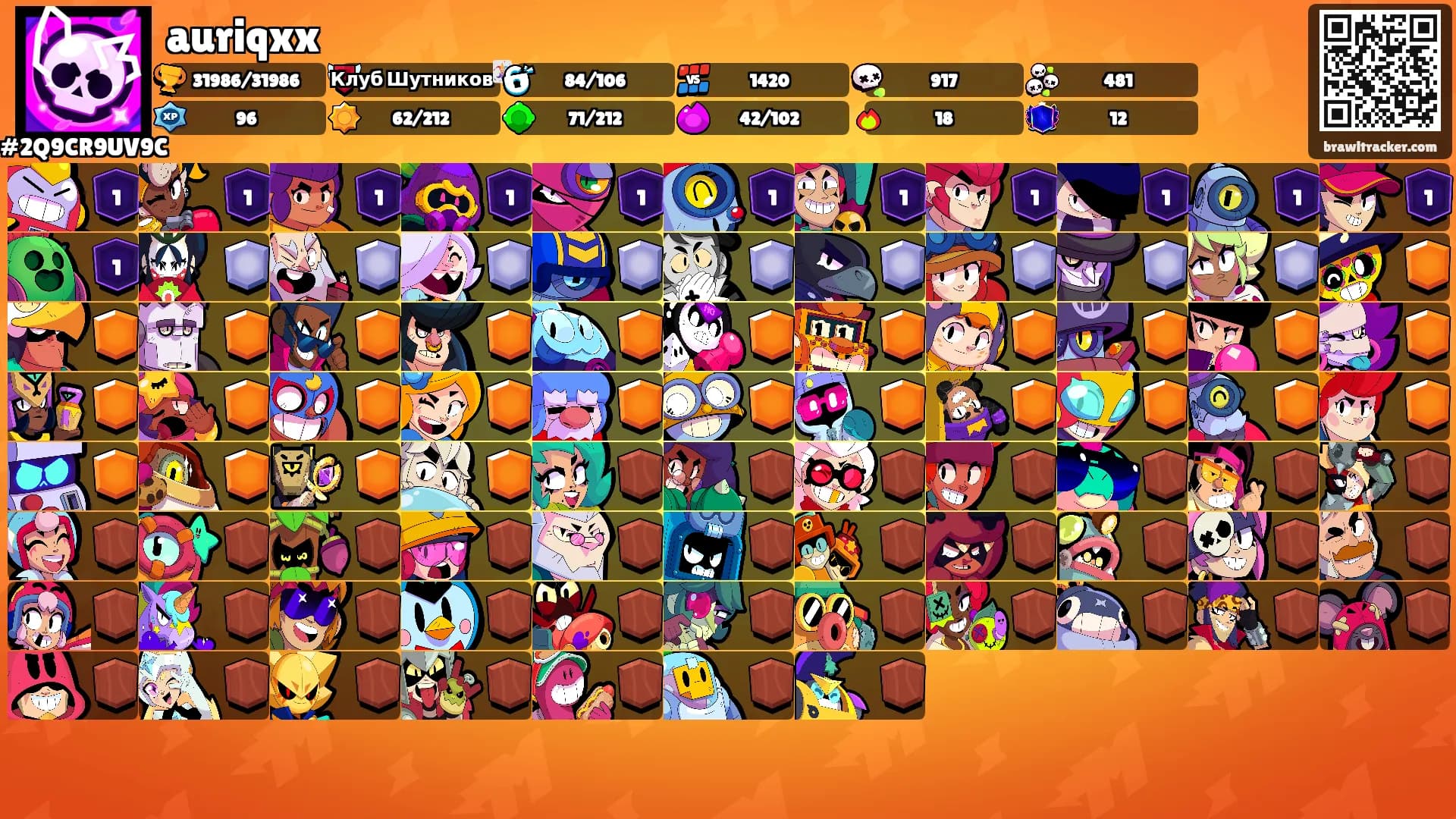 auriqxx's Ranks