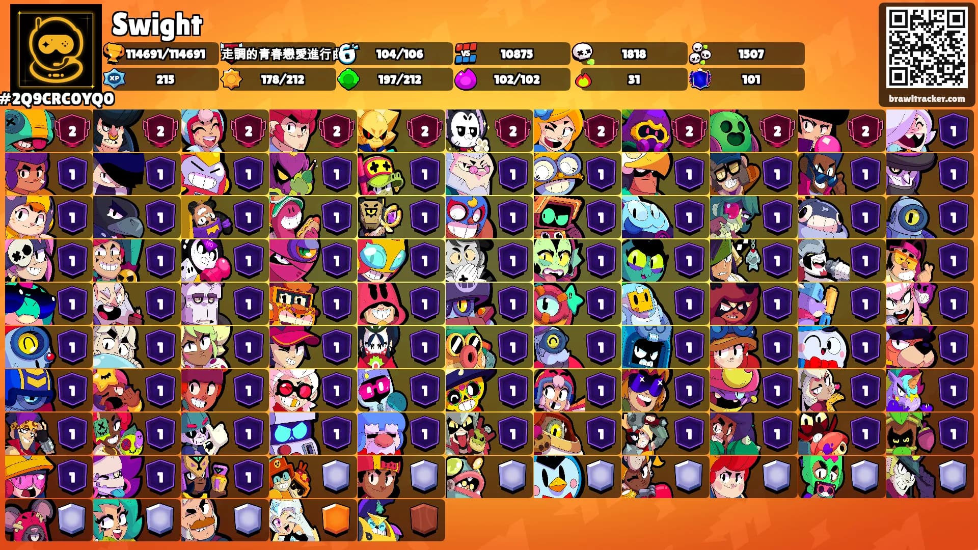 Swight's Ranks