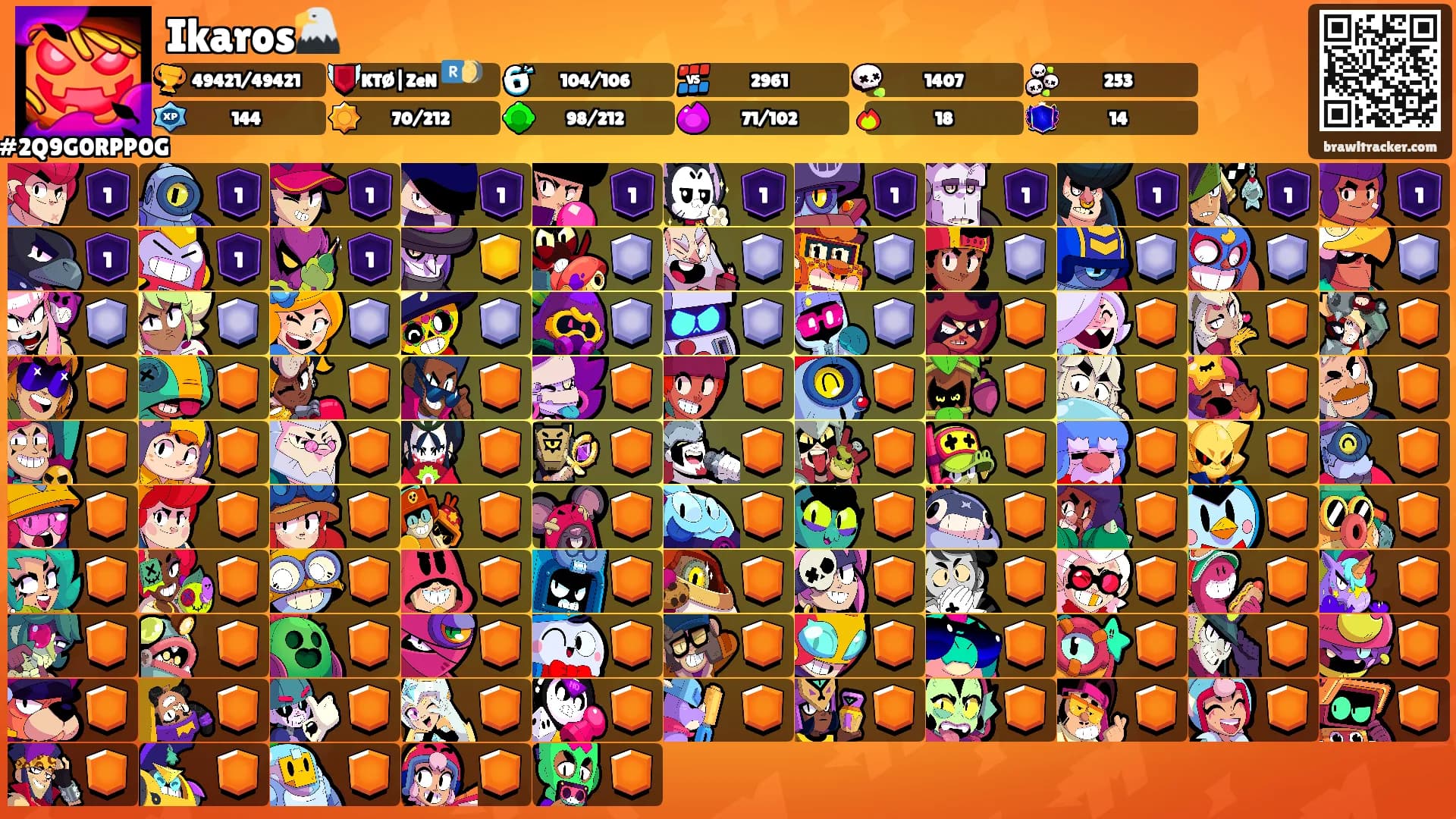 Ikaros🦅's Ranks