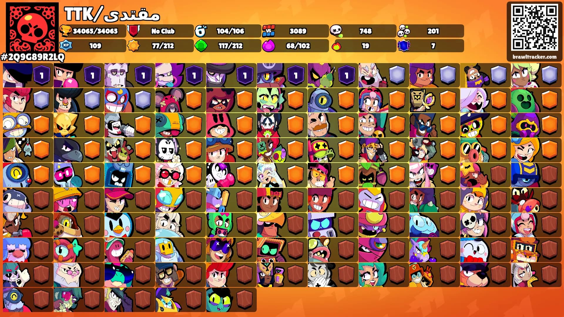TTK/مقتدى's Ranks