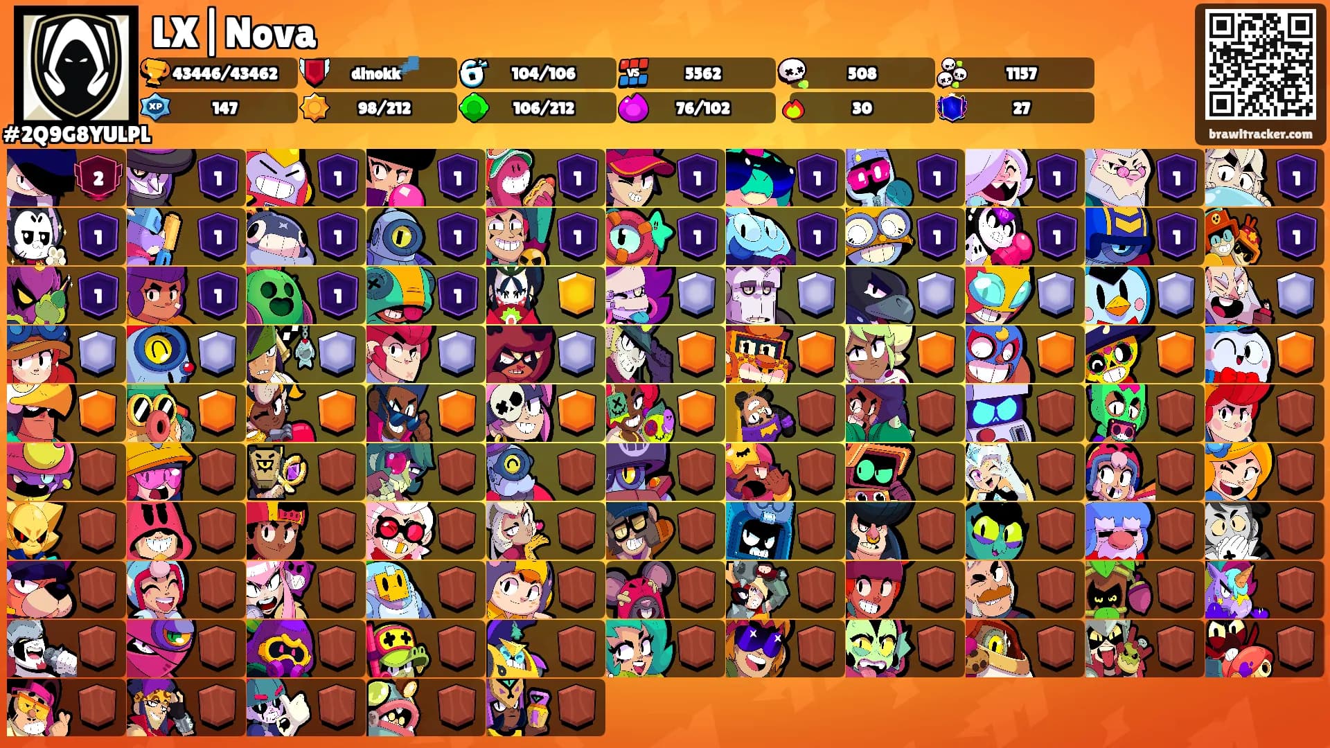 LX|Nova's Ranks