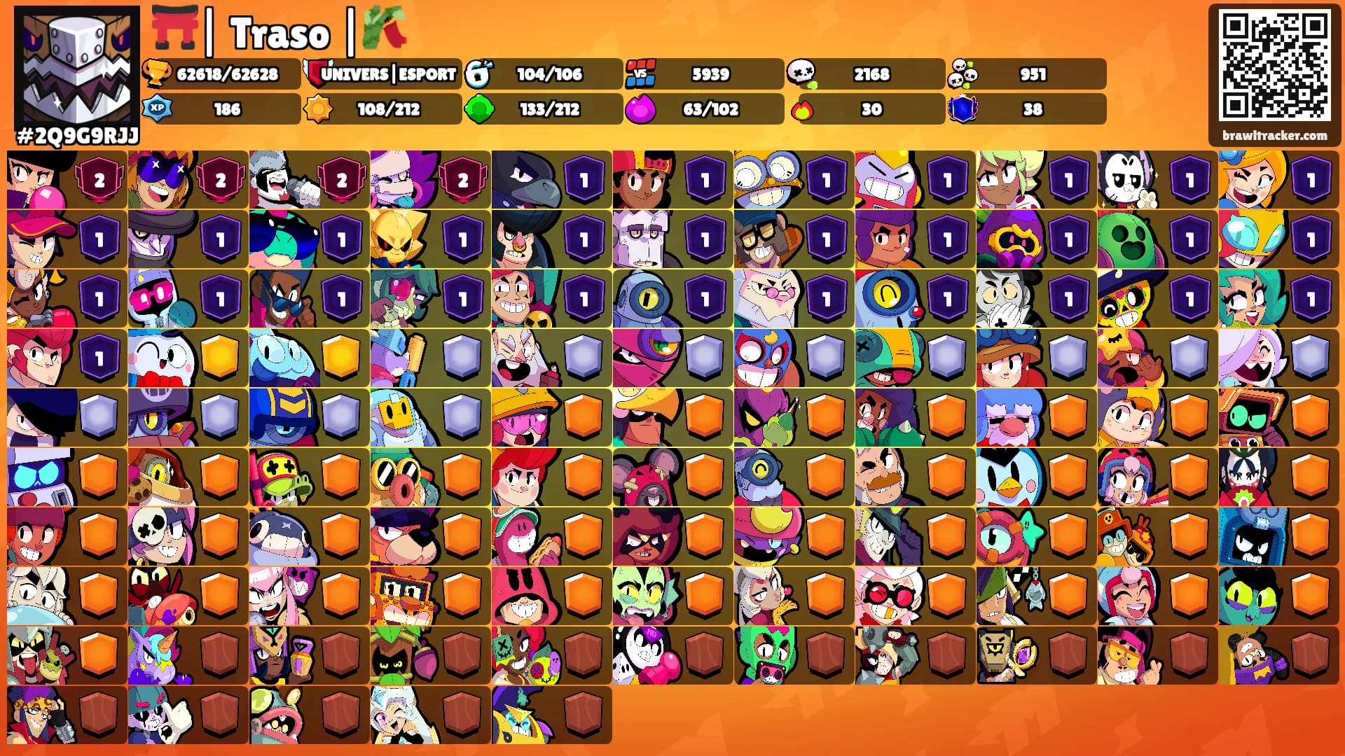 ⛩️| Traso |🎋's Ranks