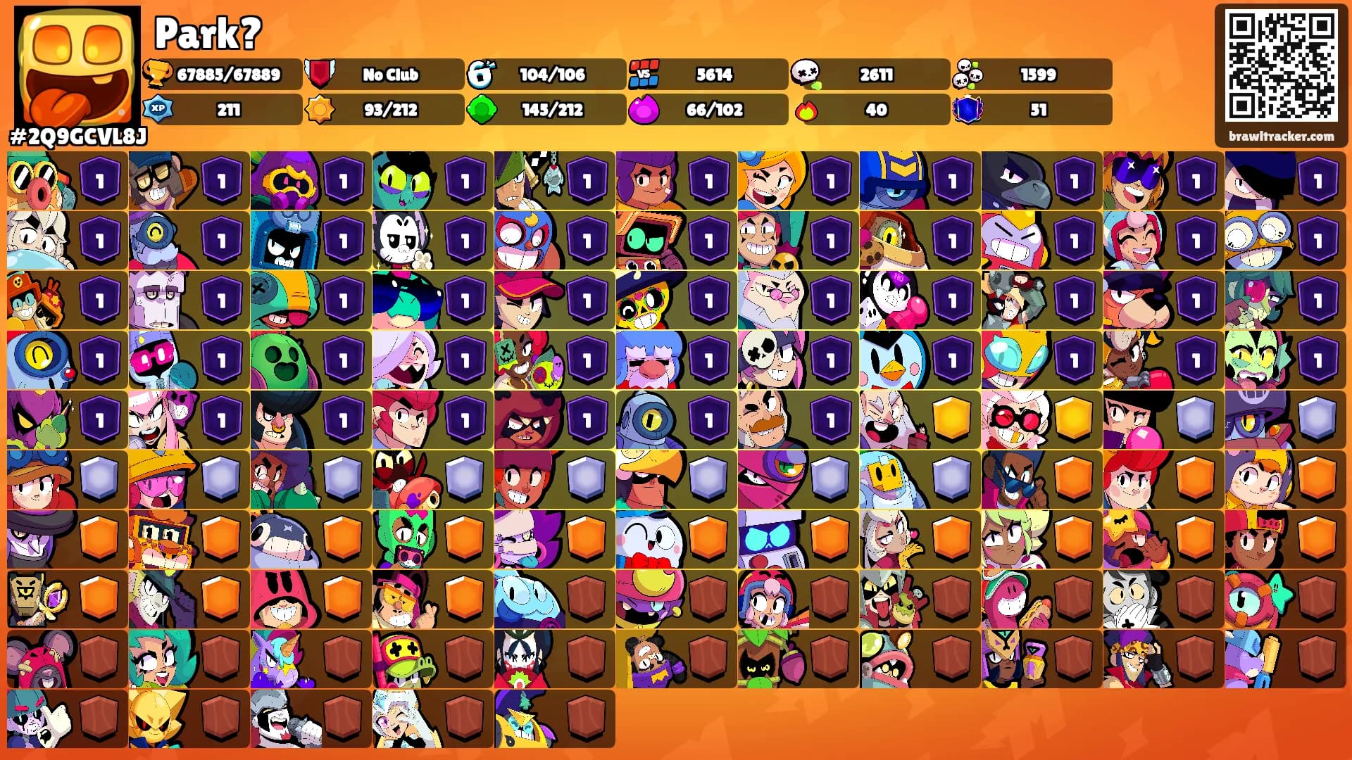 Park?'s Ranks