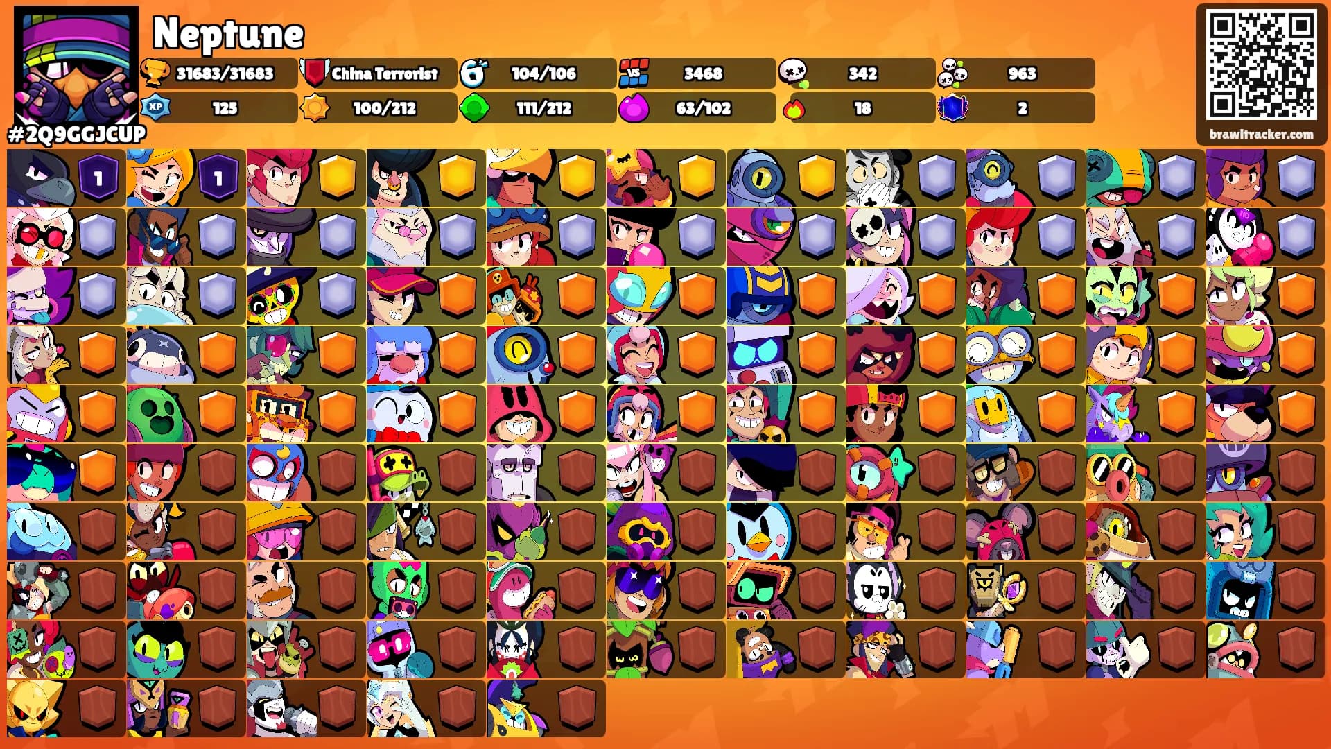 Neptune's Ranks
