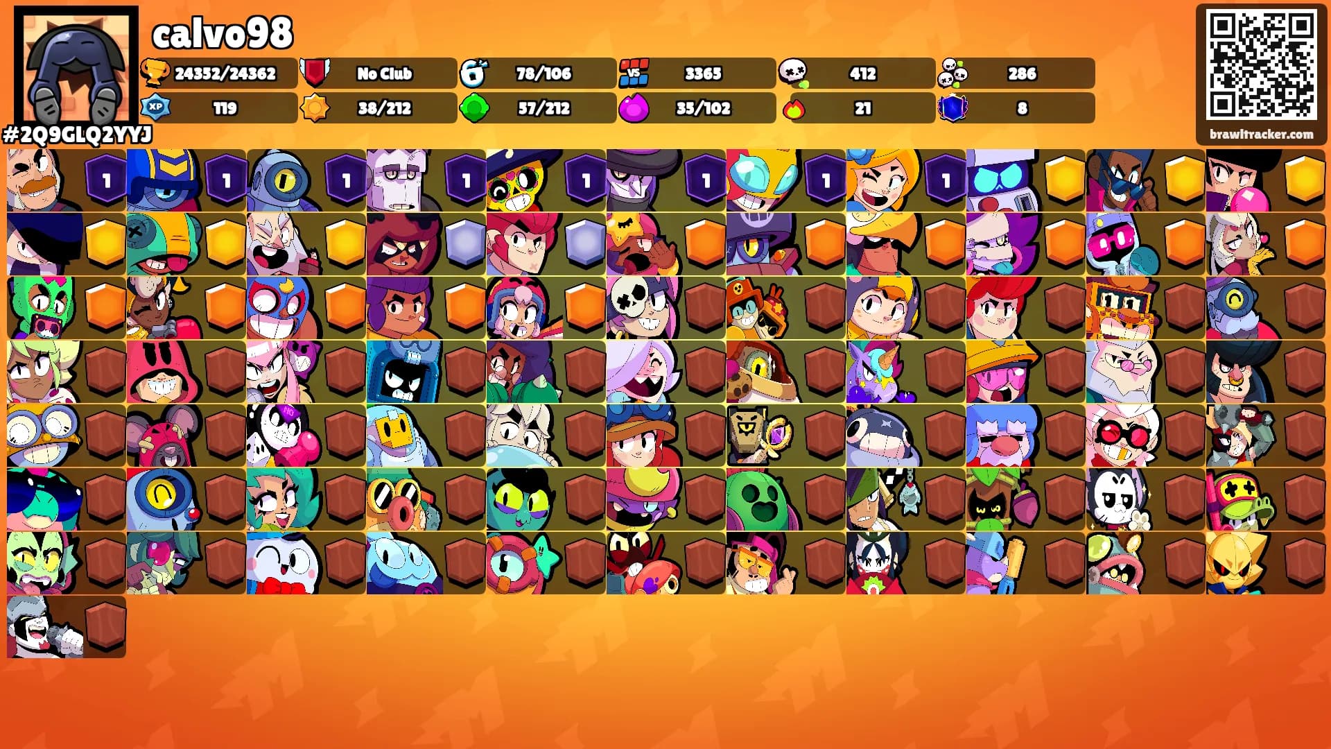 calvo98's Ranks