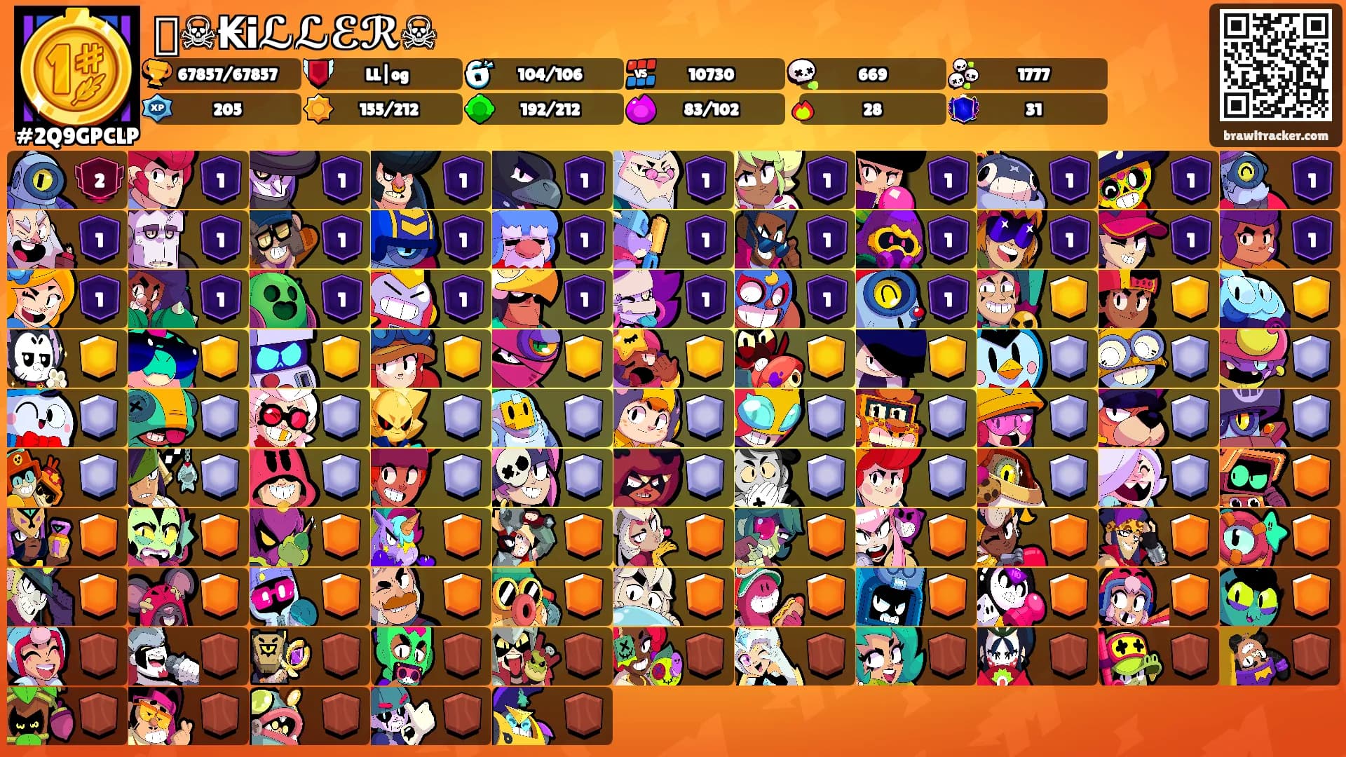 ꧁☠︎₭iℒℒℰℛ☠︎꧂'s Ranks