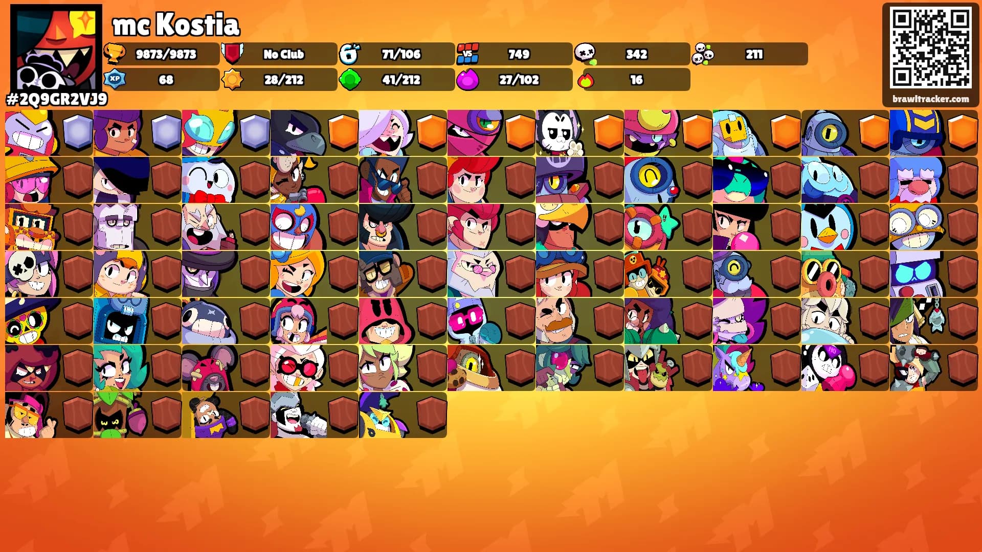 mc Kostia's Ranks