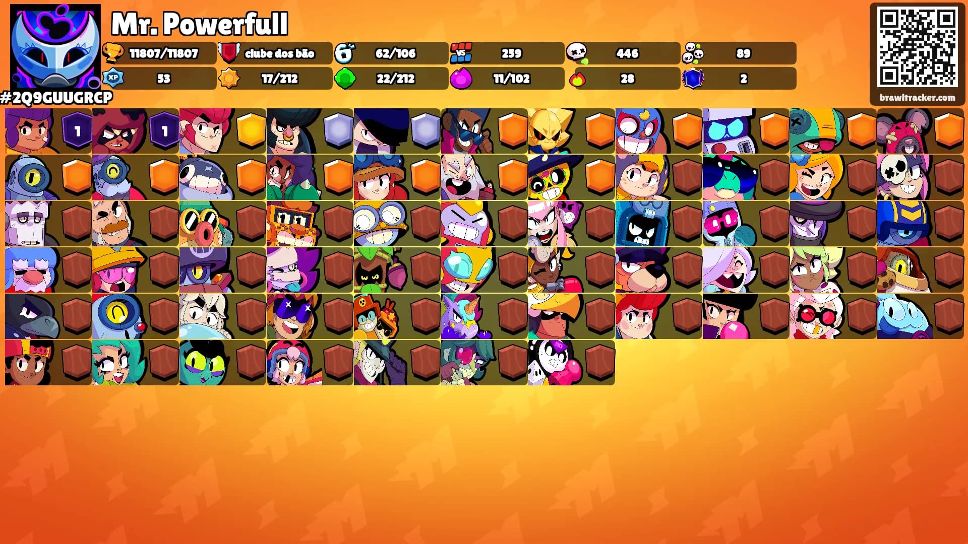 Mr. Powerfull's Ranks