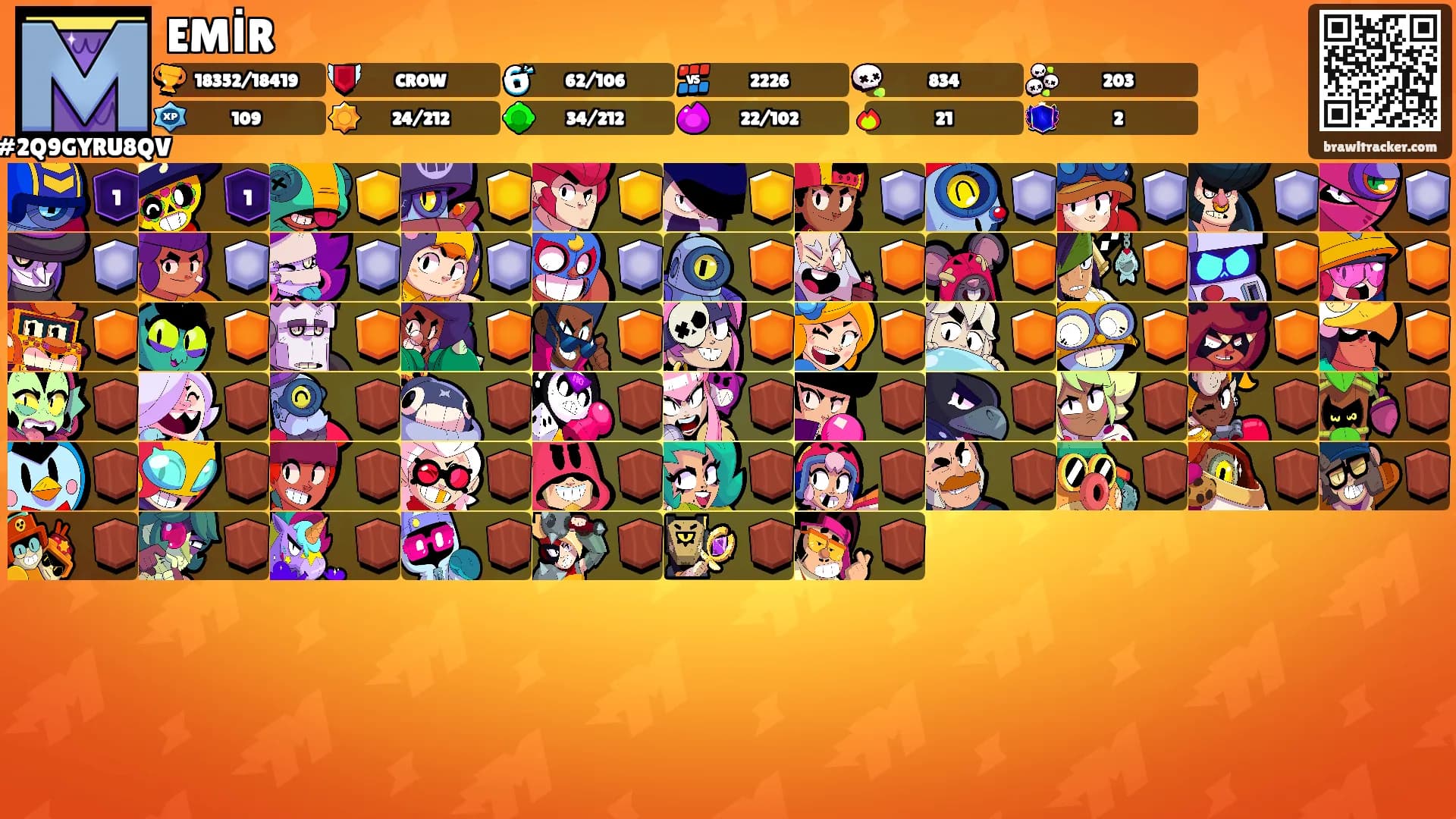 EMİR's Ranks