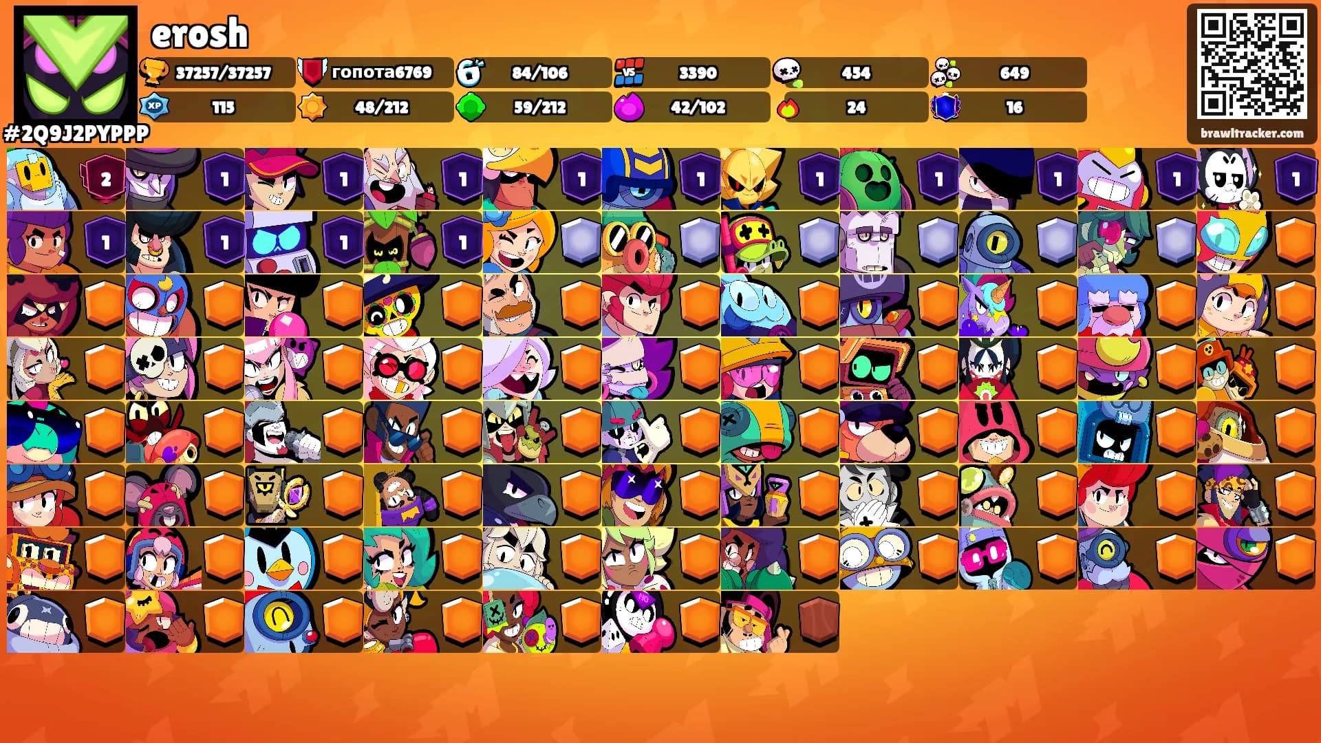 erosh's Ranks