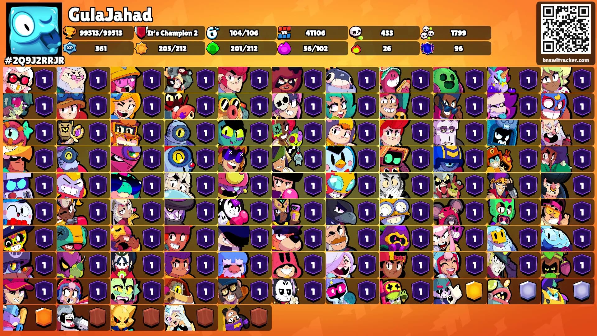 GulaJahad's Ranks