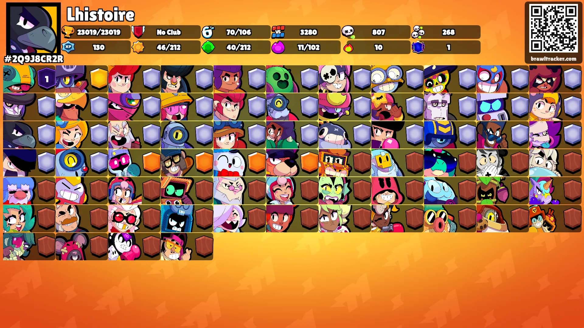 Lhistoire's Ranks