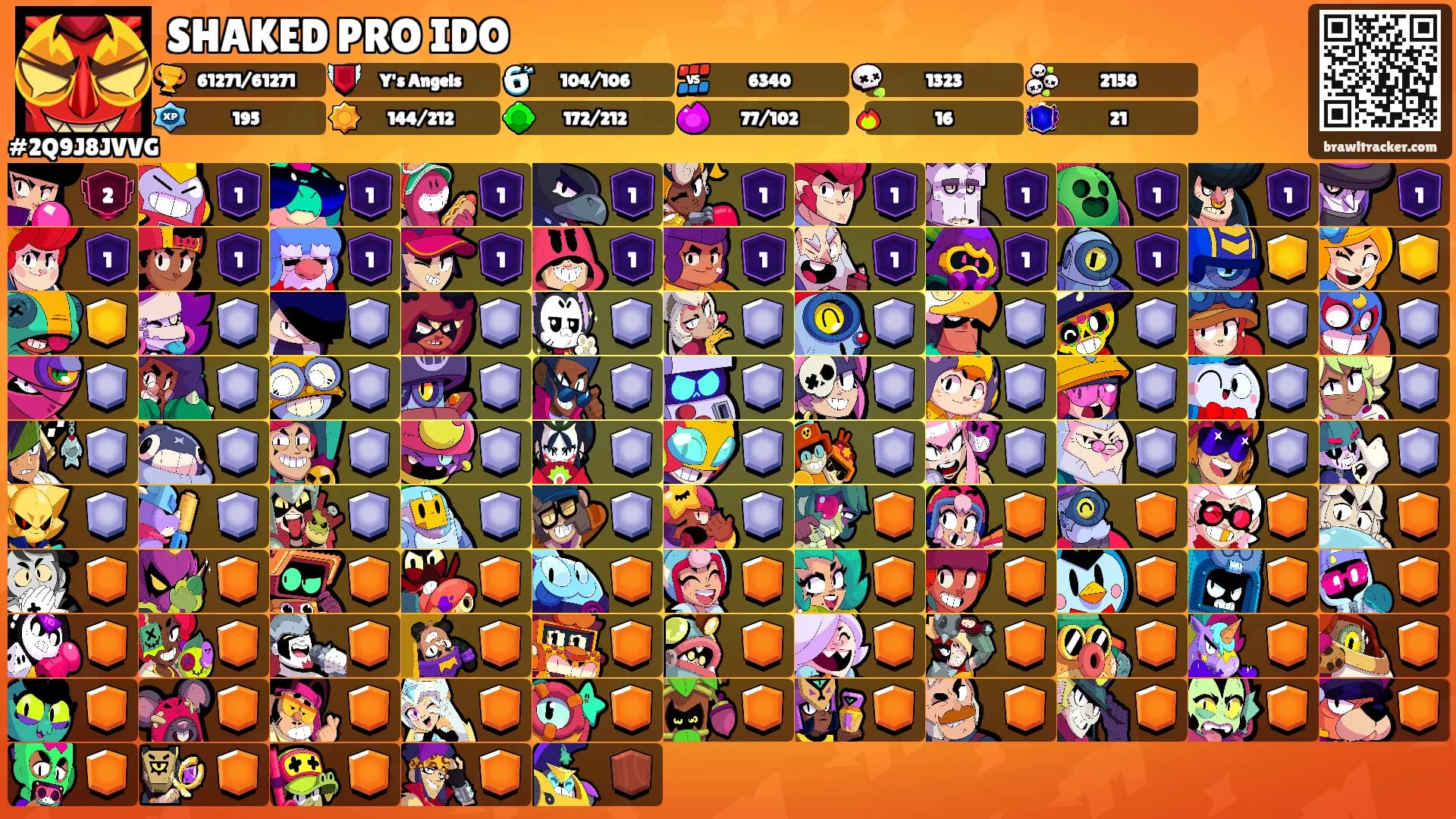 SHAKED PRO IDOㇱ's Ranks