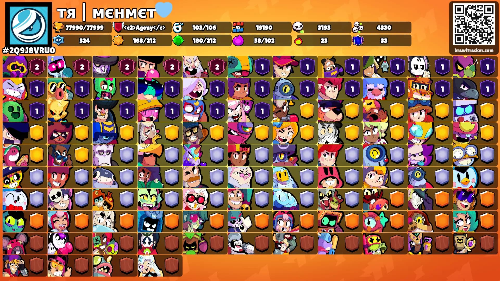 тя | мєнмєт🩵's Ranks