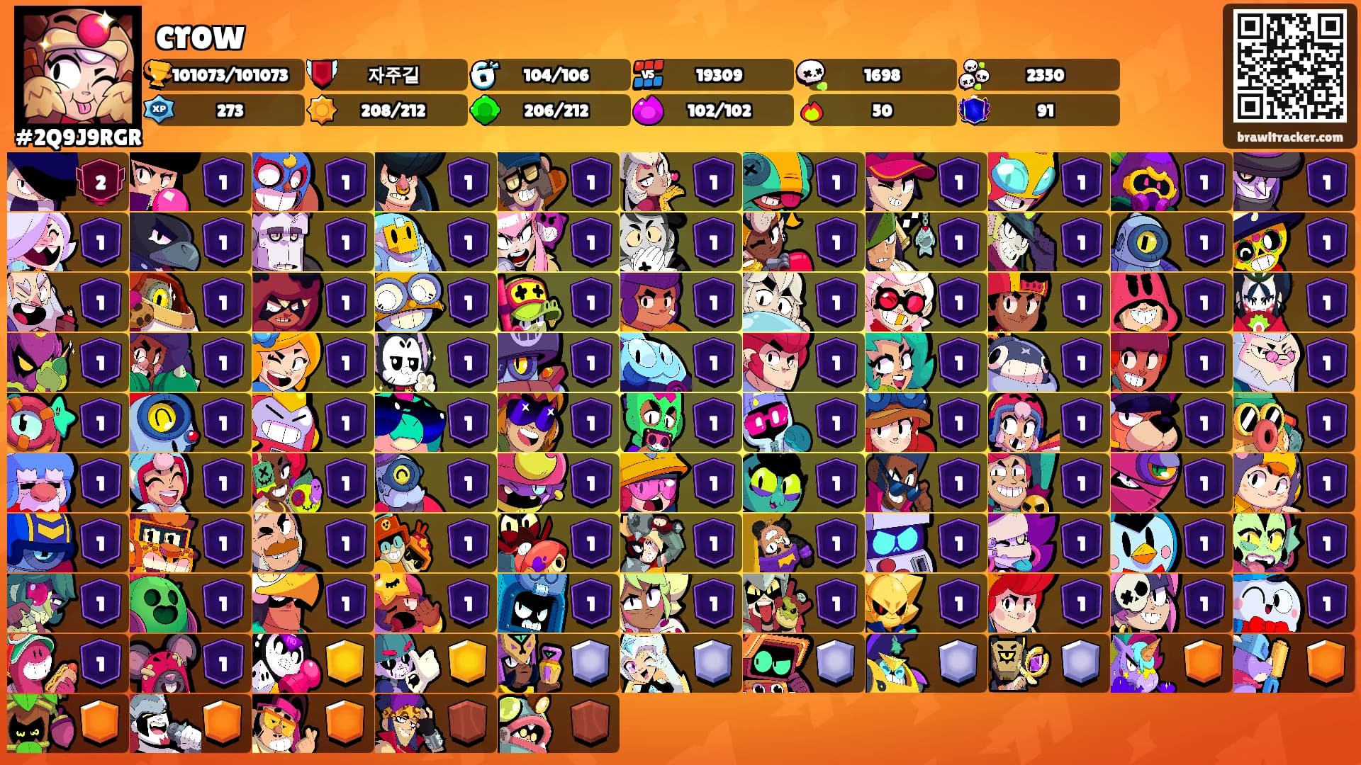 crow's Ranks