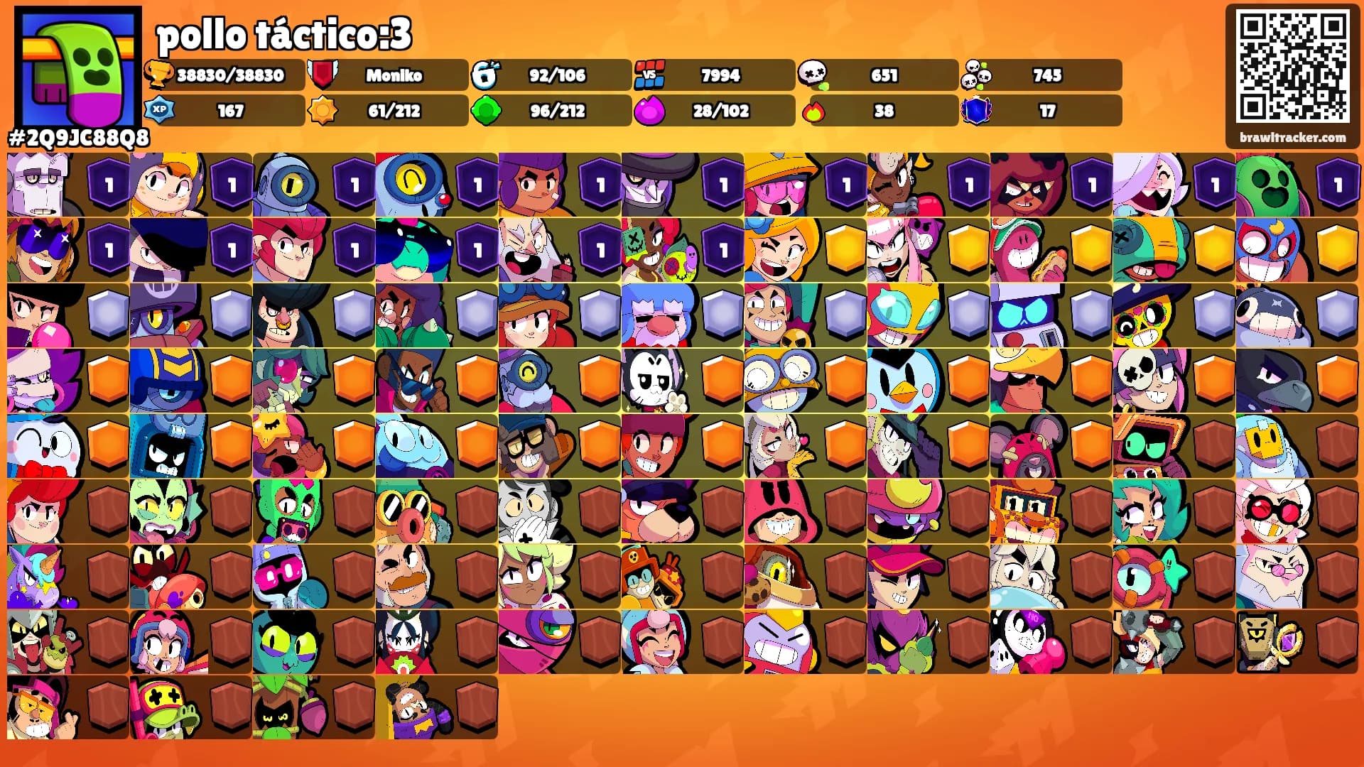 pollo táctico:3's Ranks