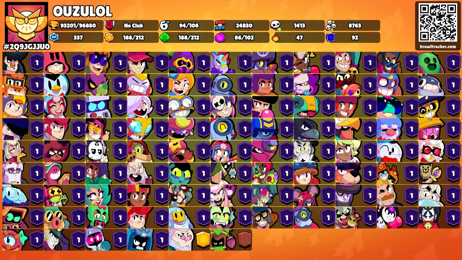 OUZULOL's Ranks