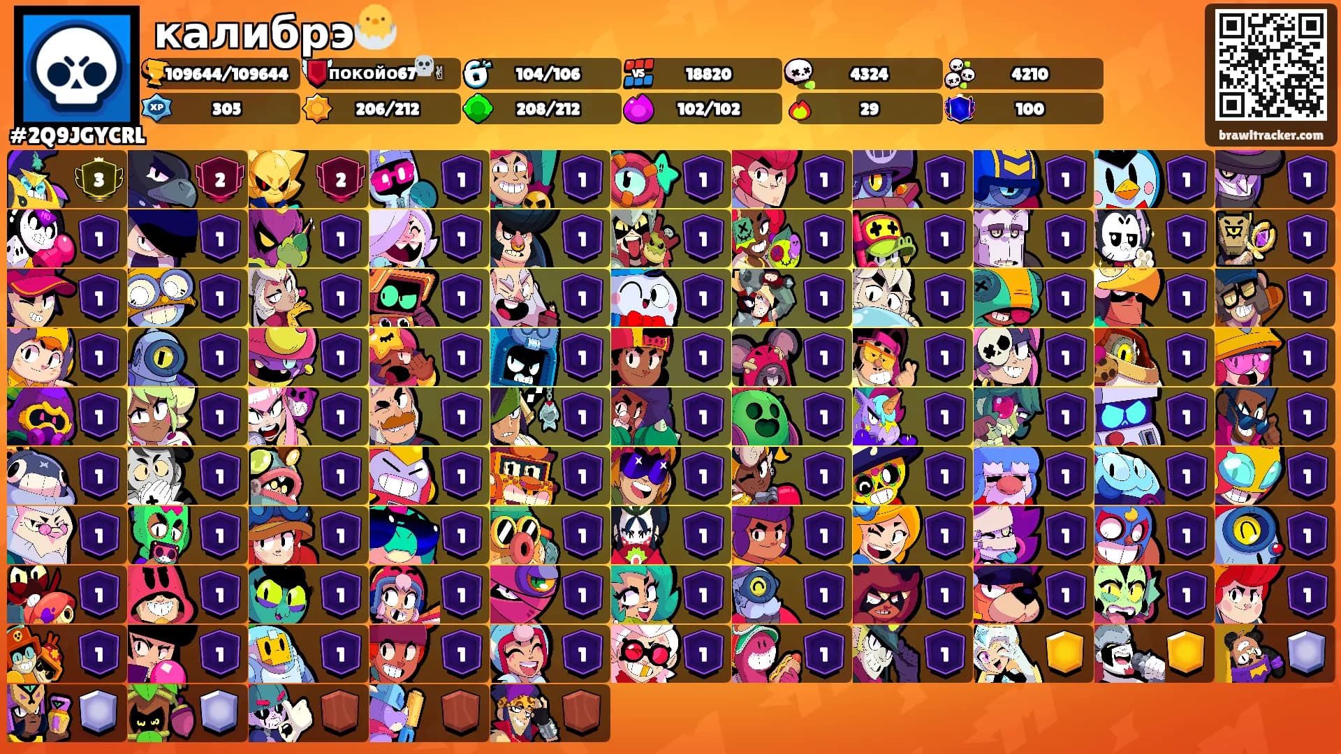калибрэ🐣's Ranks