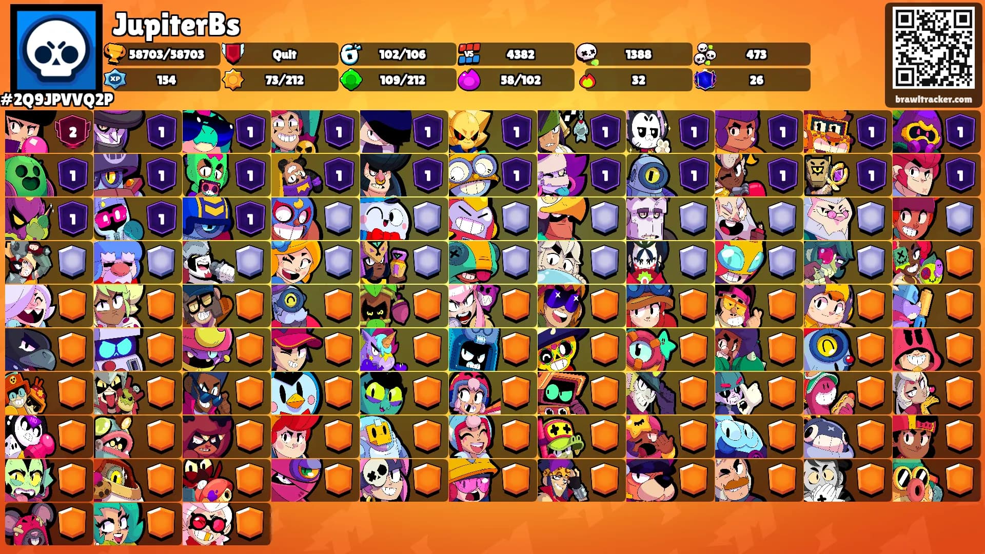 JupiterBs's Ranks