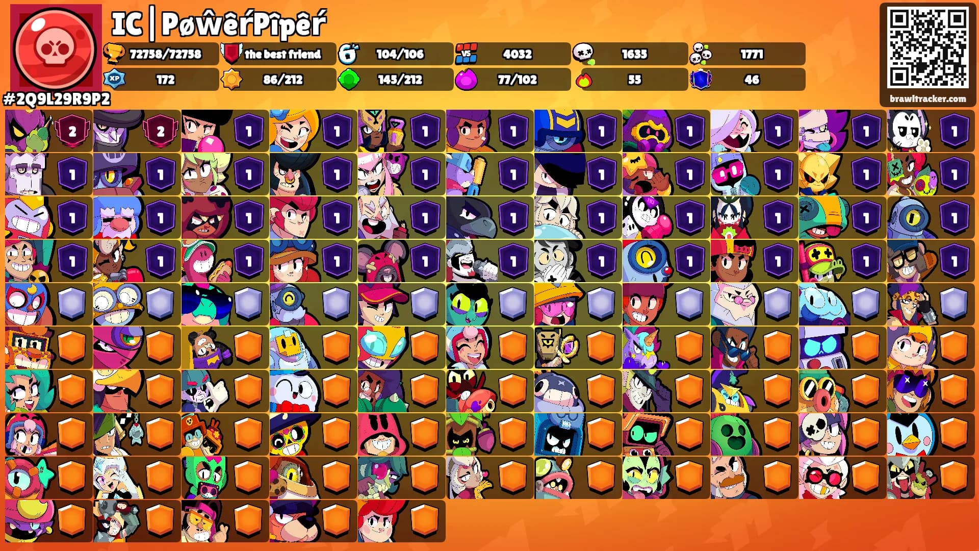 IC|PøŵêŕPîpêŕ's Ranks