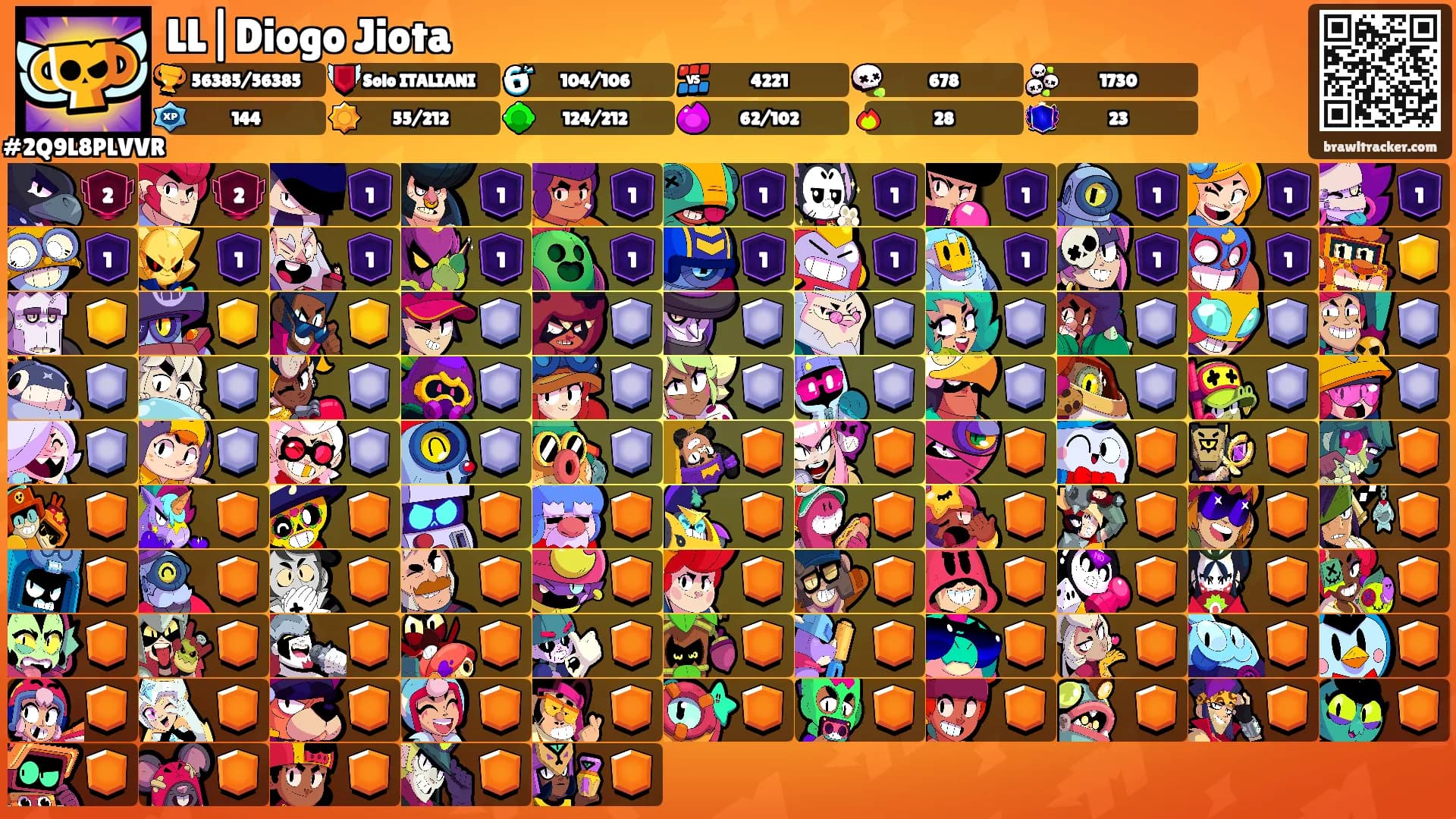 LL|Diogo Jiota's Ranks