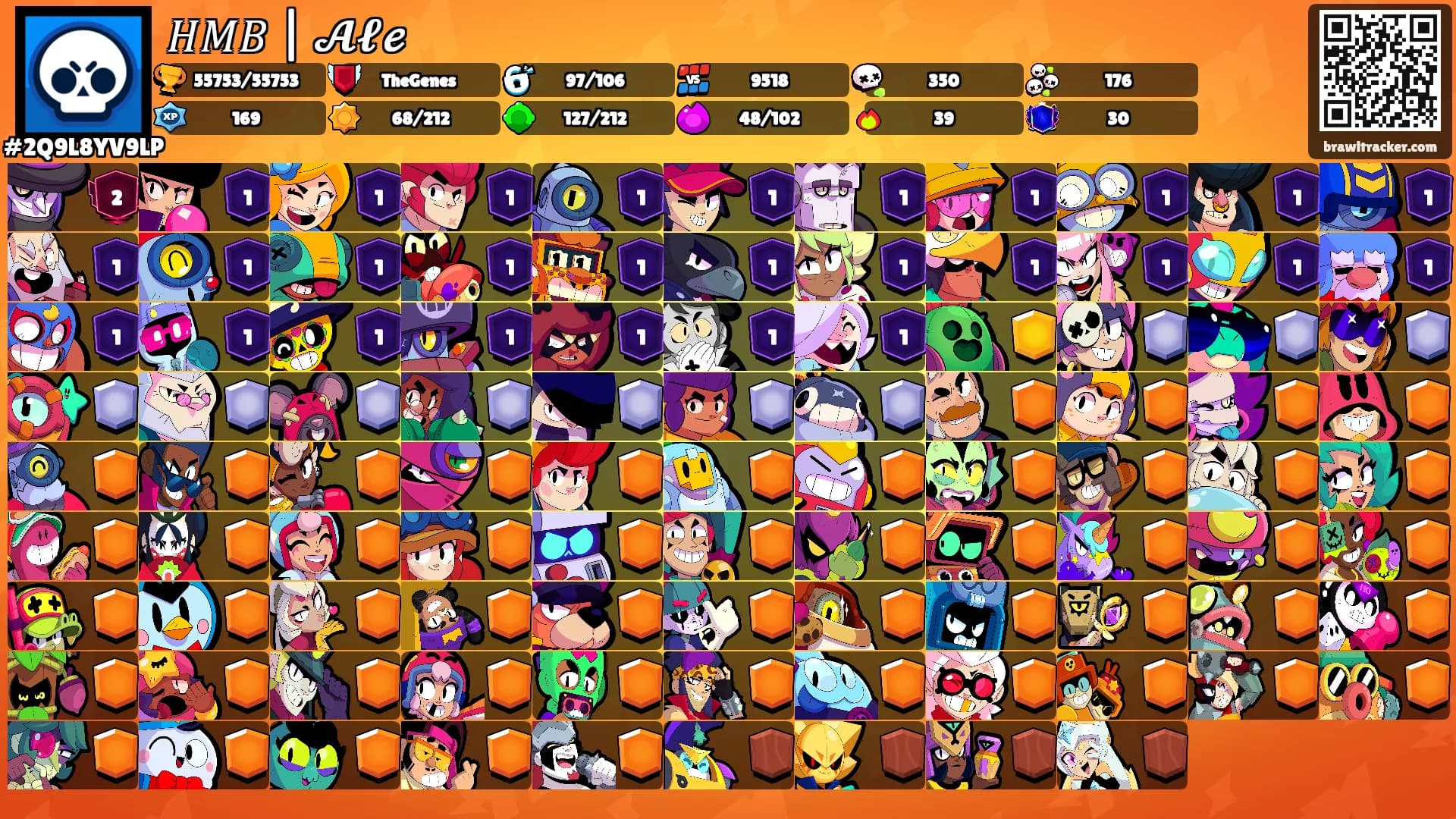 𝐻𝑀𝐵 | 𝓐𝓵𝓮's Ranks