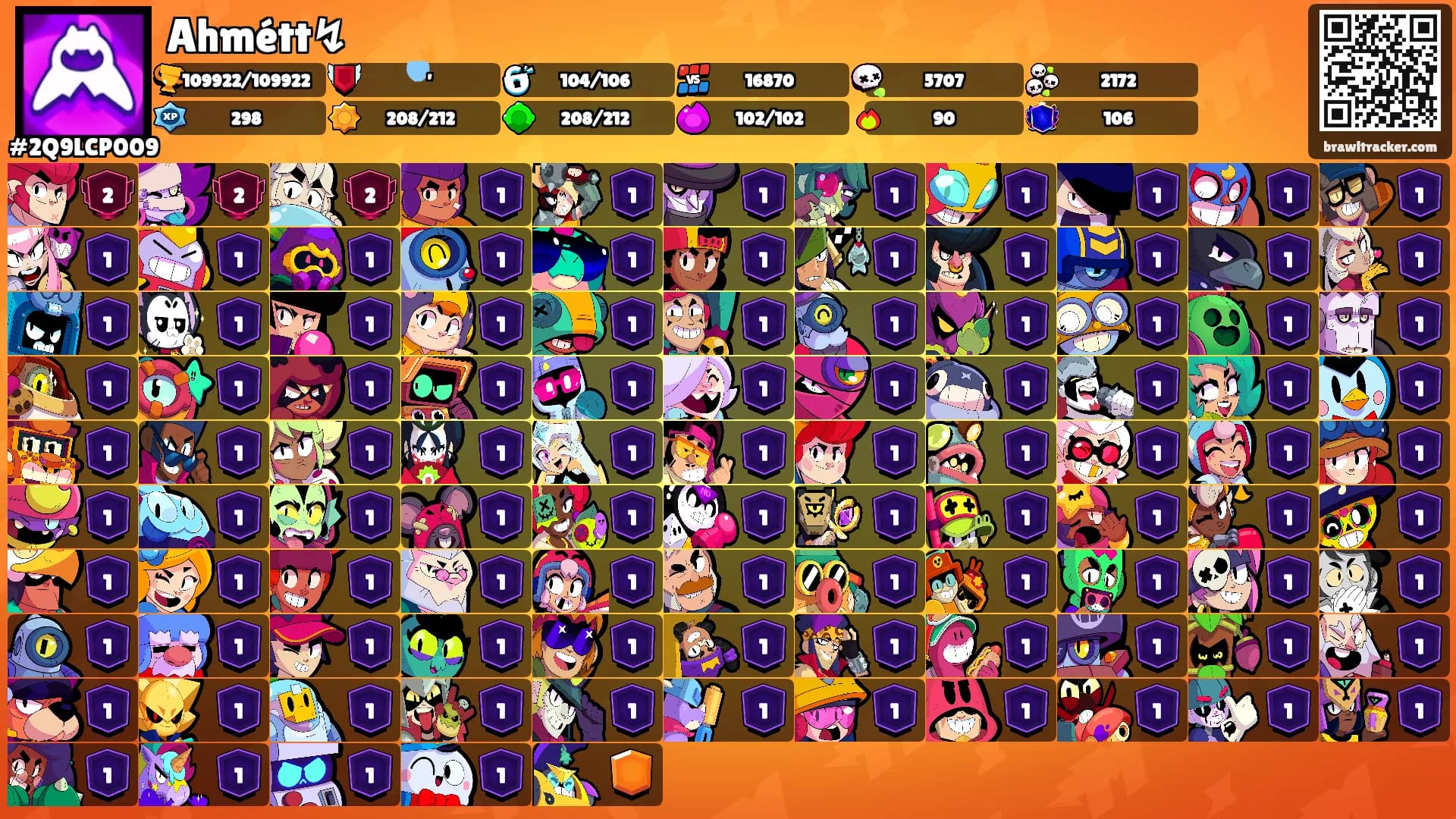 Ahmétt↯'s Ranks