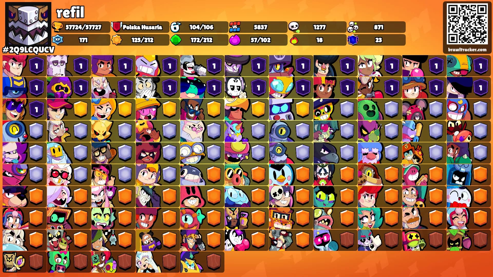 refil's Ranks