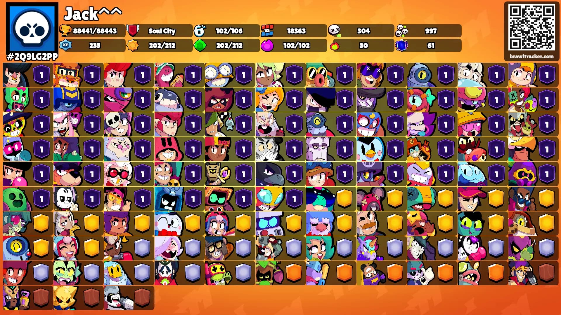 Jack^^'s Ranks
