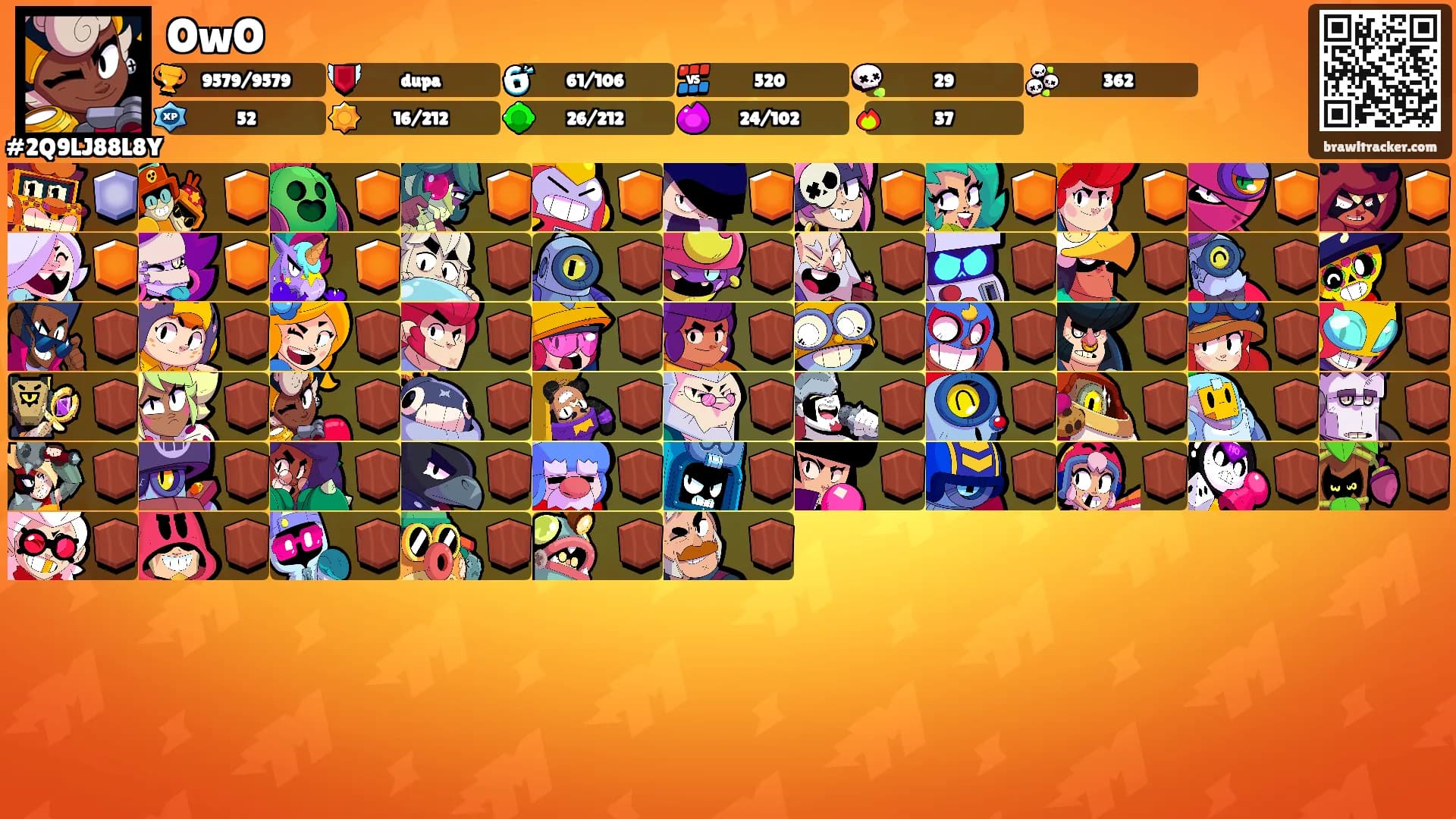 OwO's Ranks