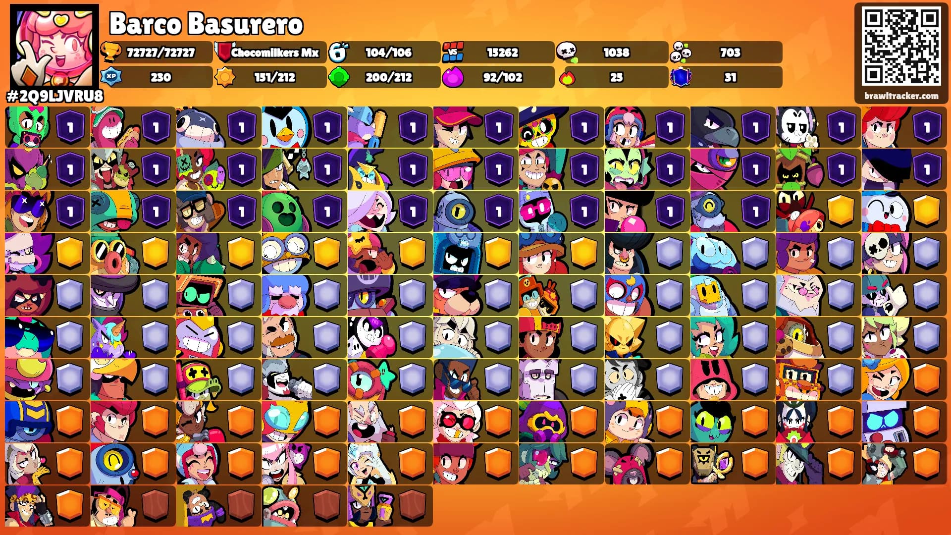 Barco Basurero's Ranks