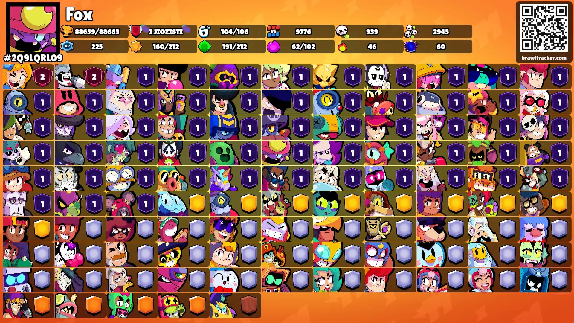 Fox's Ranks