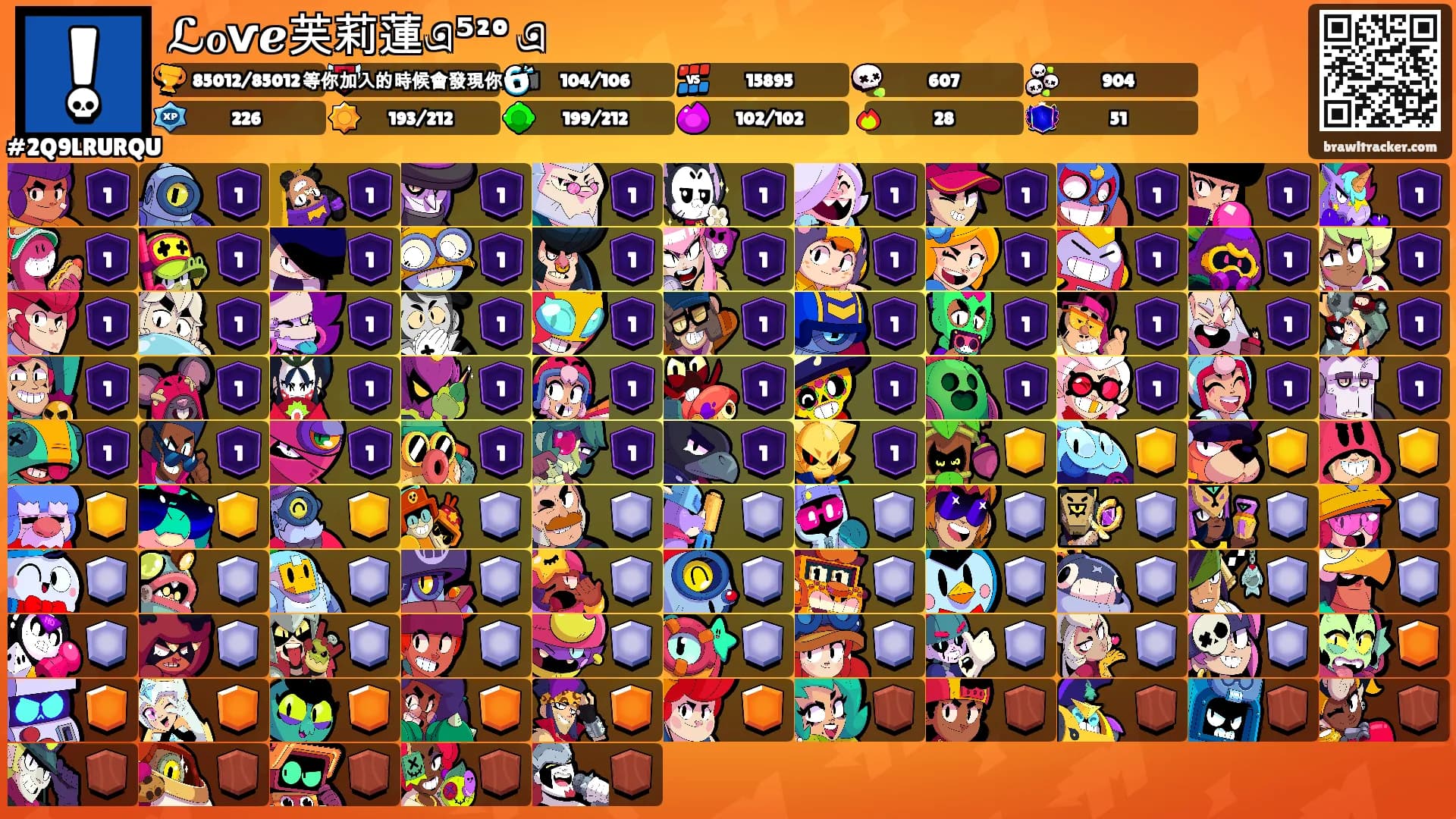 ℒℴѵℯ芙莉蓮এ⁵²º᭄এ's Ranks
