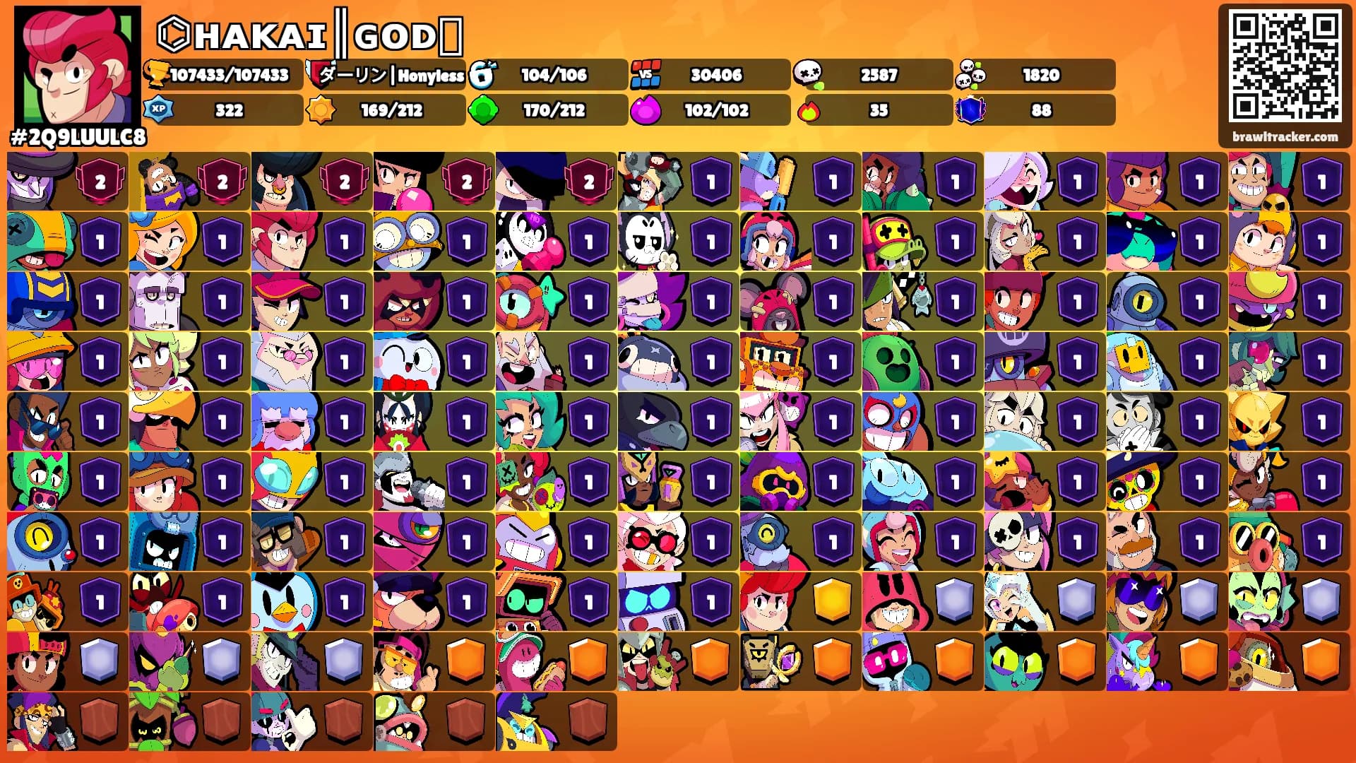 ⌬ʜᴀᴋᴀɪ║ɢᴏᴅ🌪's Ranks
