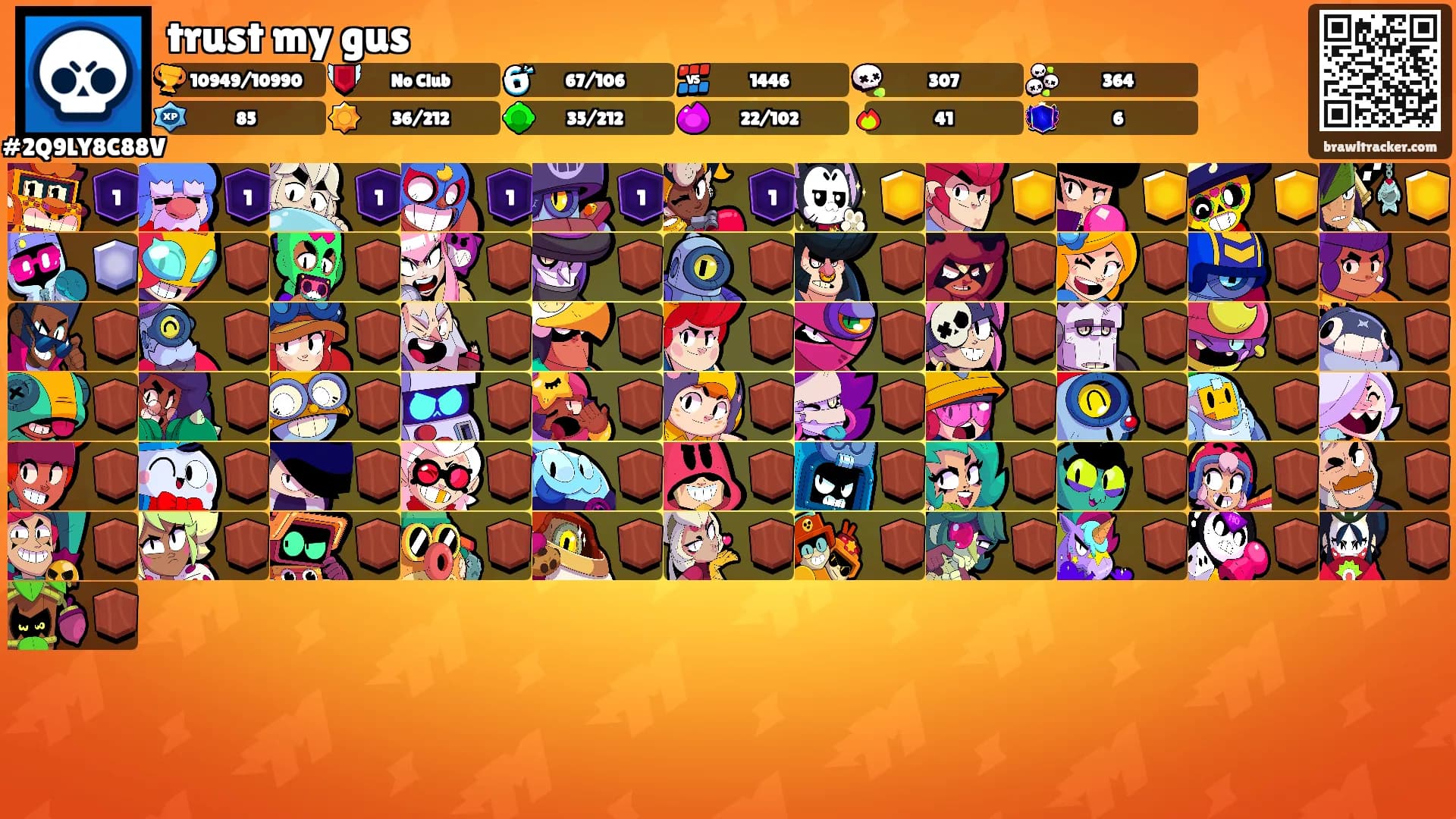 trust my gus's Ranks