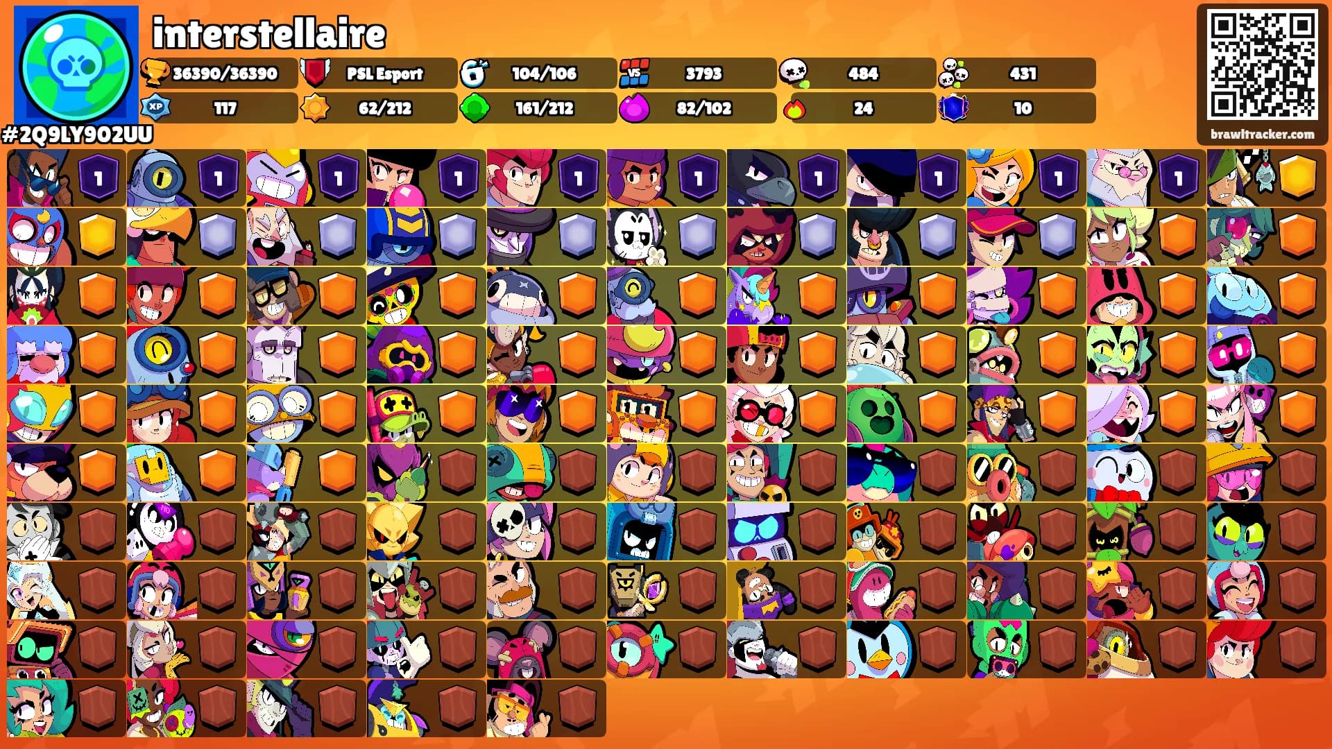 interstellaire's Ranks