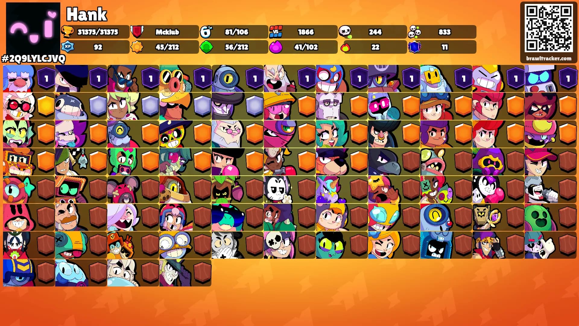 Hank's Ranks