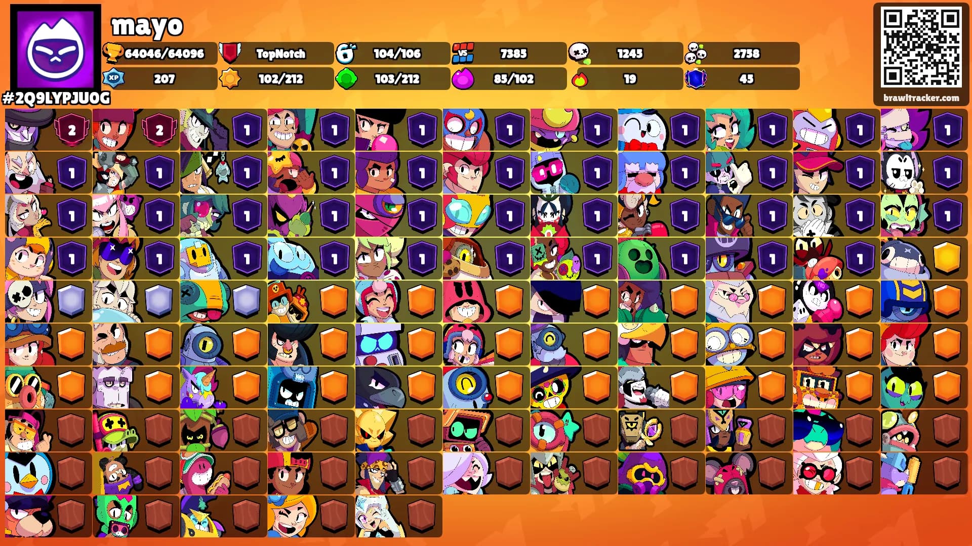 mayo's Ranks