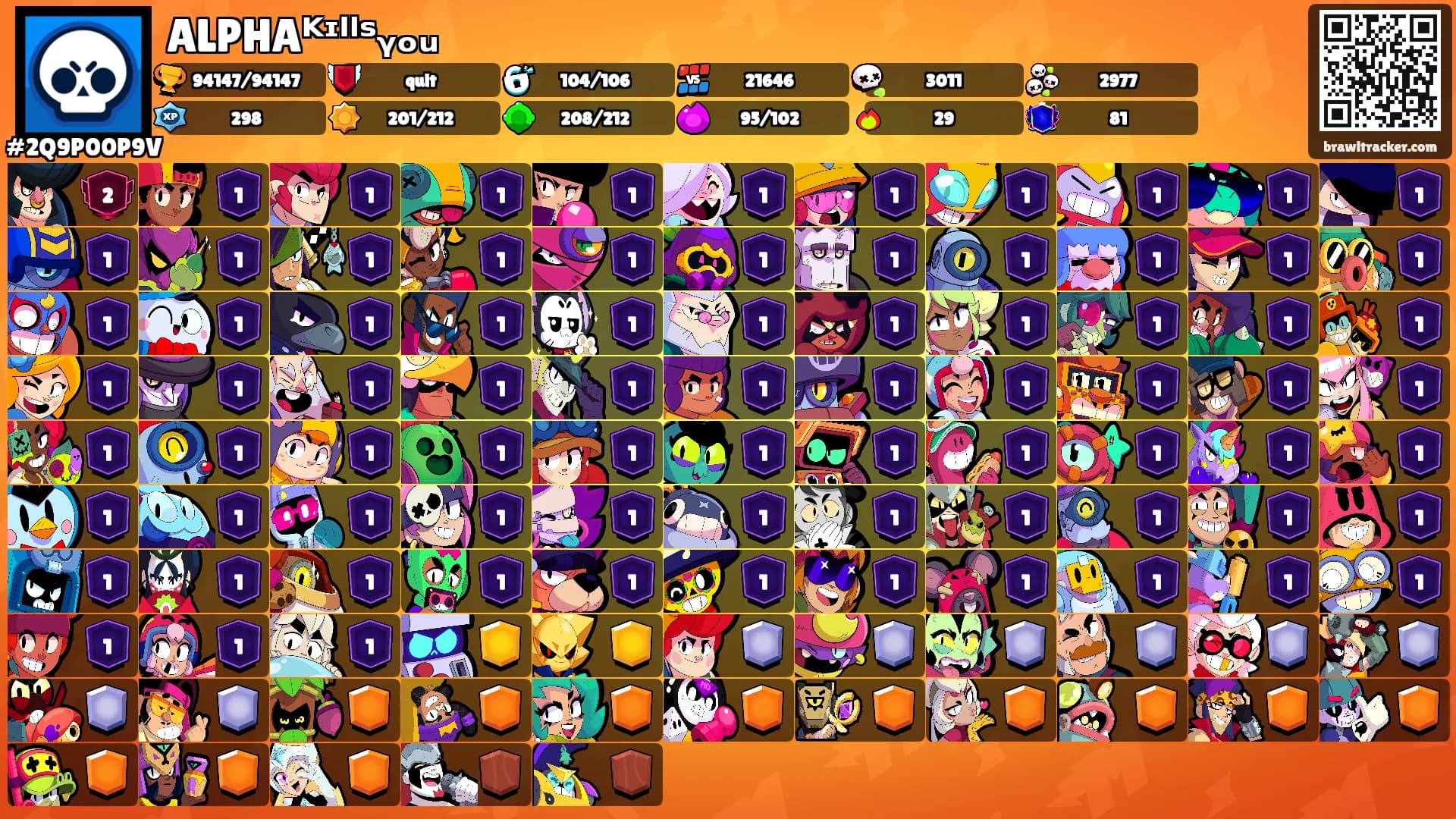ALPHAᴷᶦˡˡˢᵧₒᵤ's Ranks