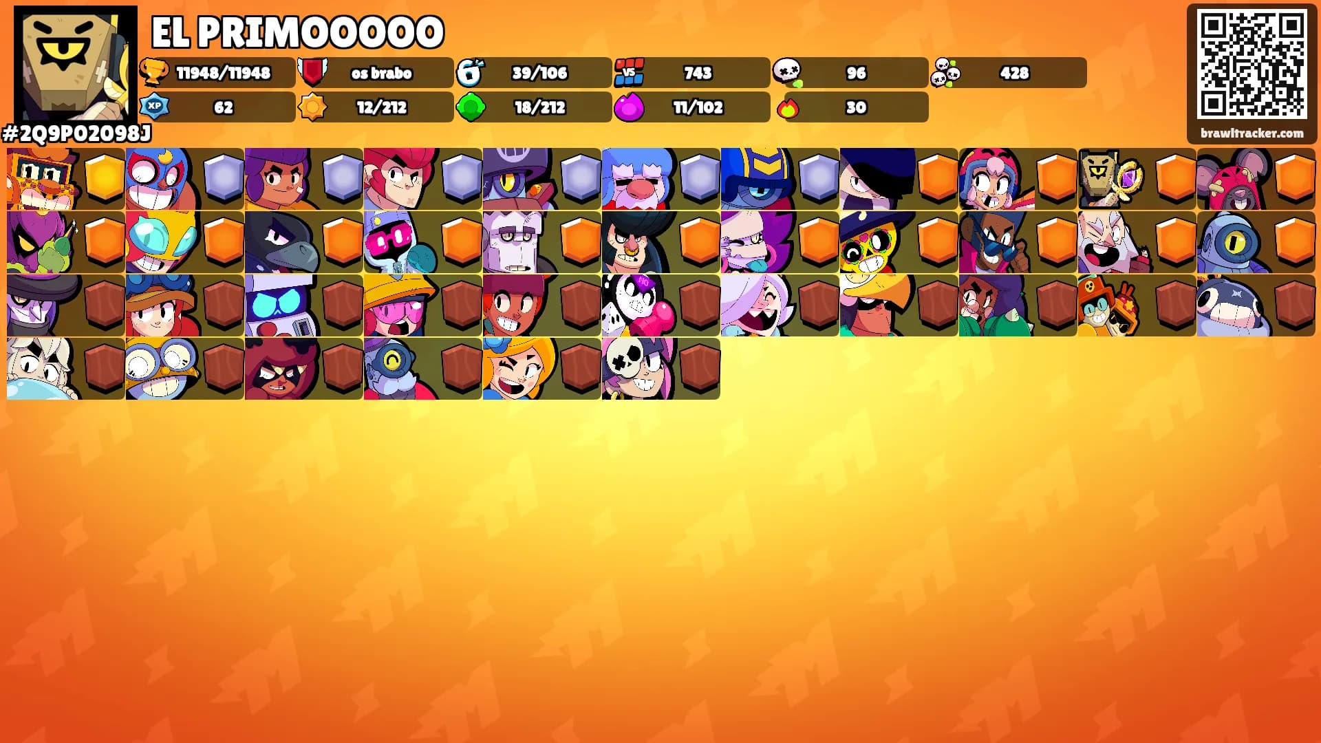 EL PRIMOOOOO's Ranks